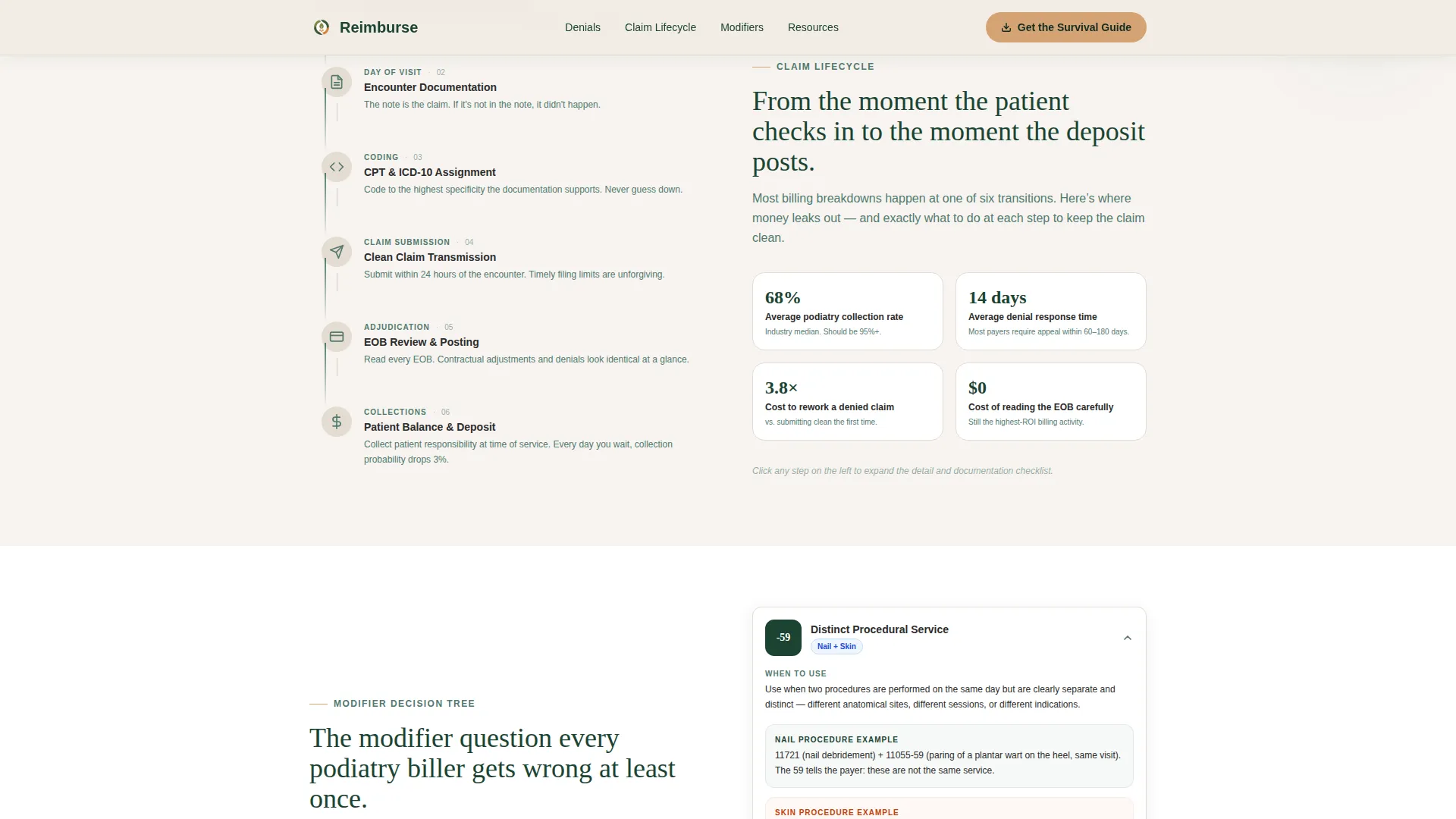 Insurance Billing Landing Page Template