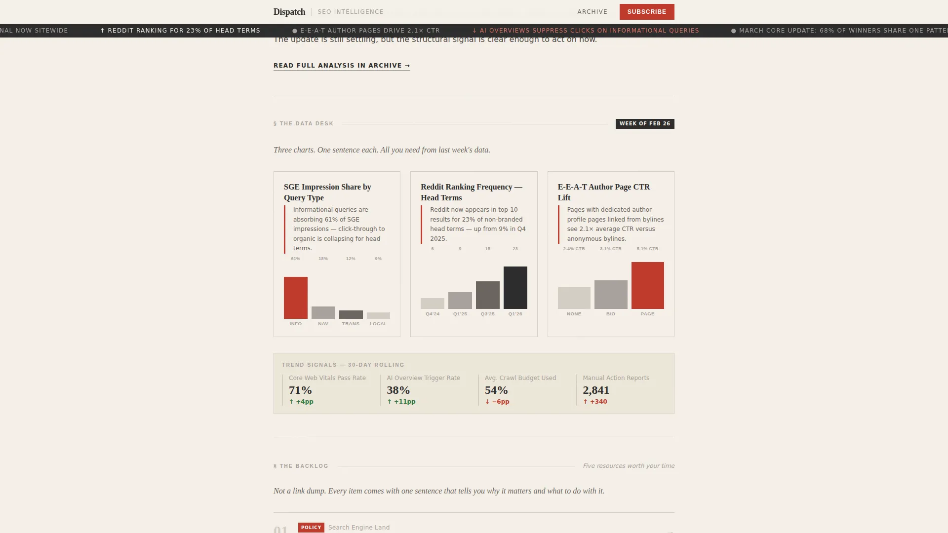 Advanced SEO & Content Newsletter Blog & Content Website Template
