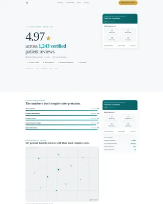 Prosthodontist Reviews Website Template