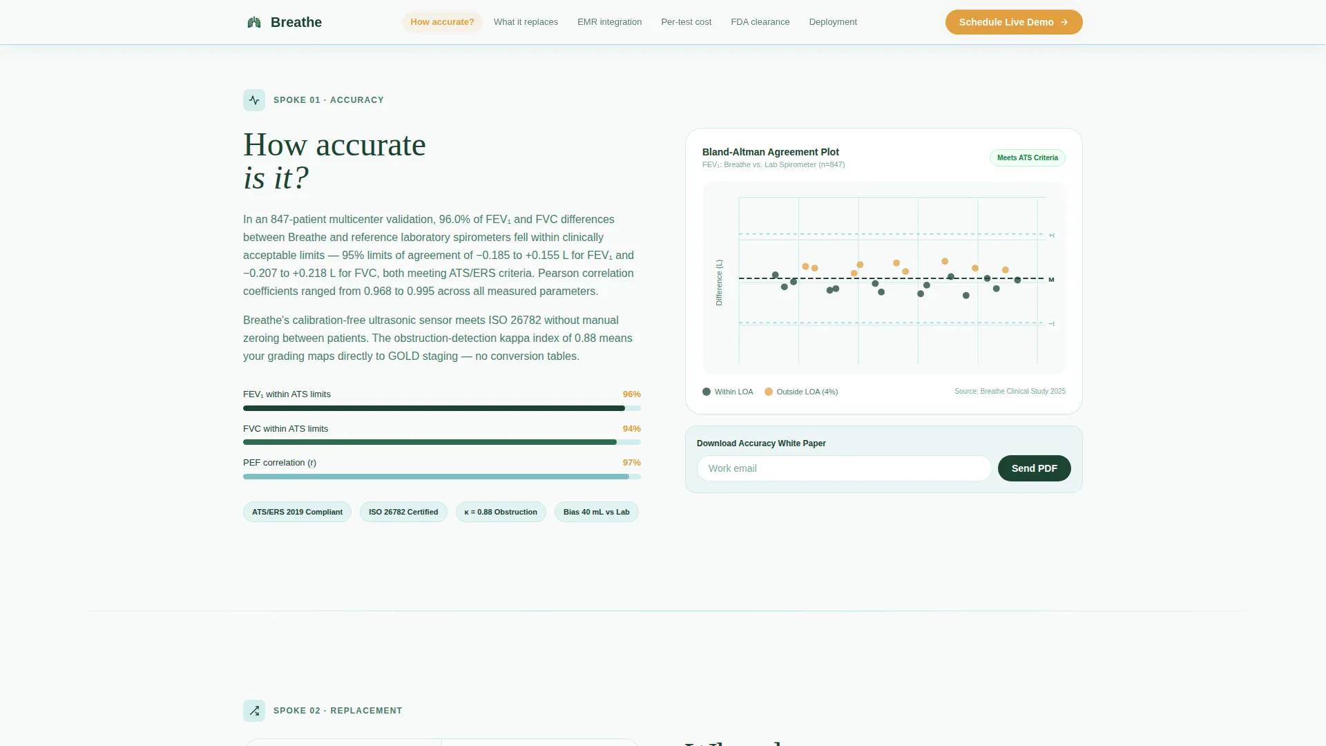 Pulmonology Medicine Booking Website Template