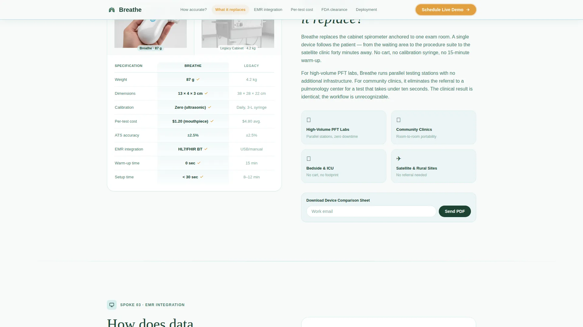 Pulmonology Medicine Booking Website Template