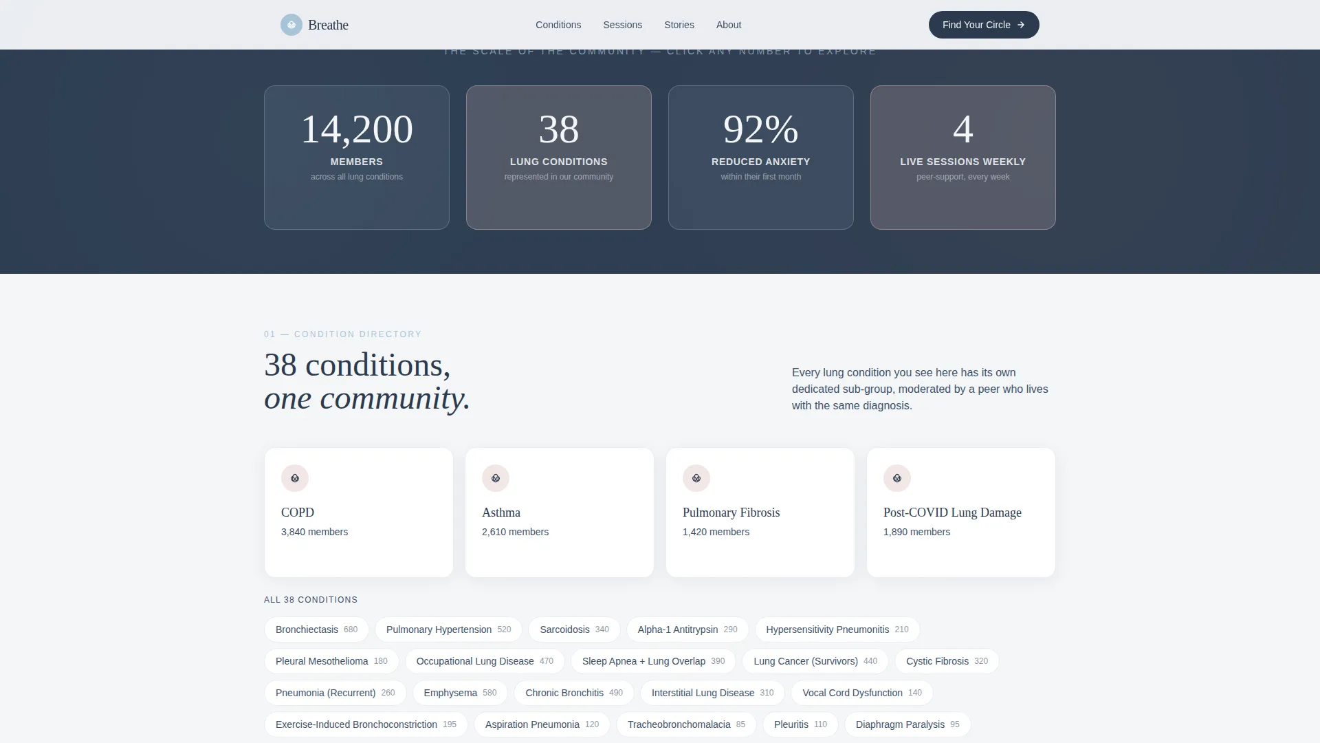 Pulmonology Medicine Reviews Website Template