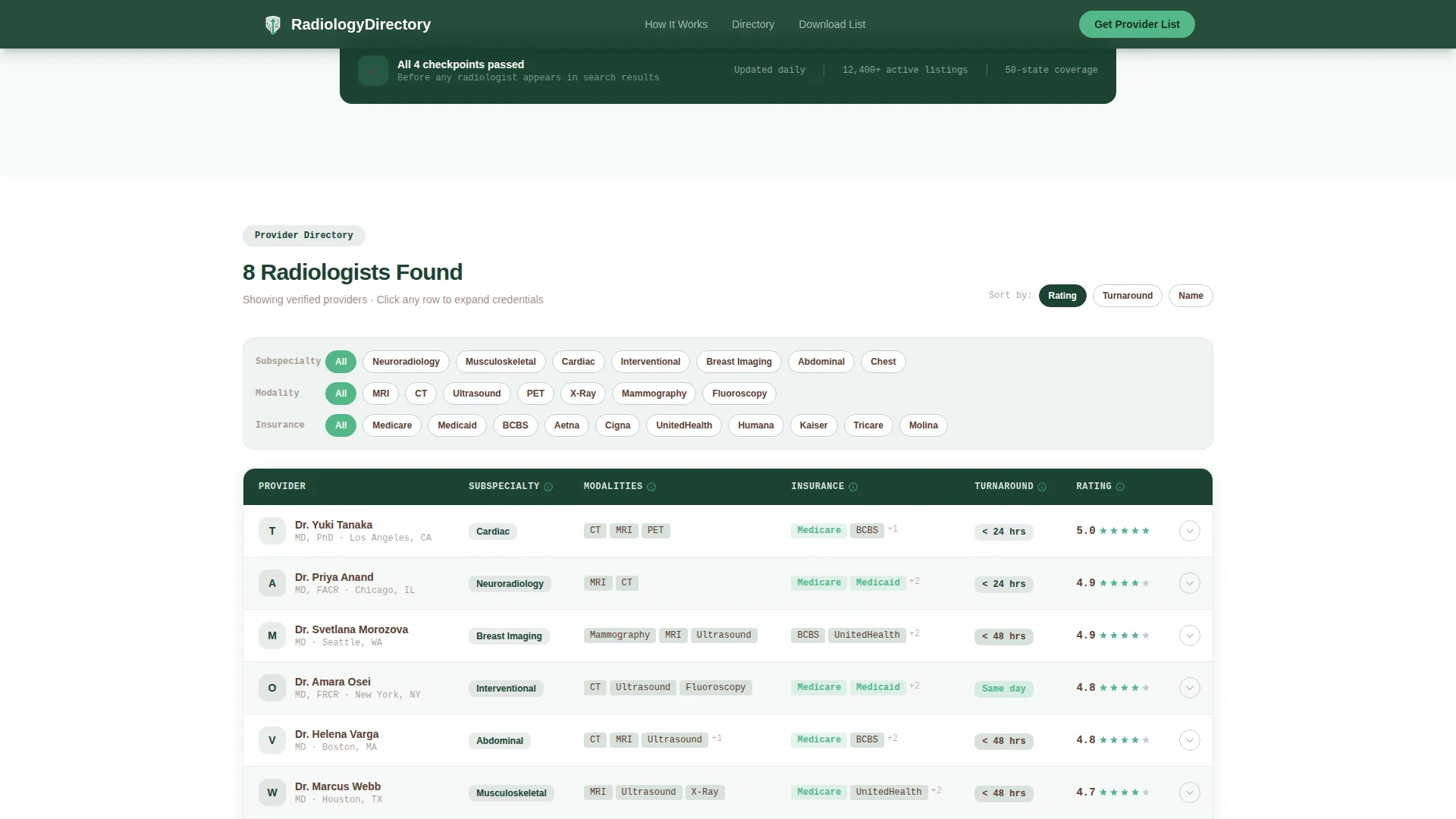 Radiologist Directory Website Template
