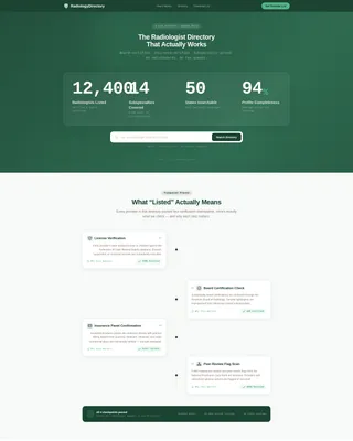 Radiologist Directory Website Template