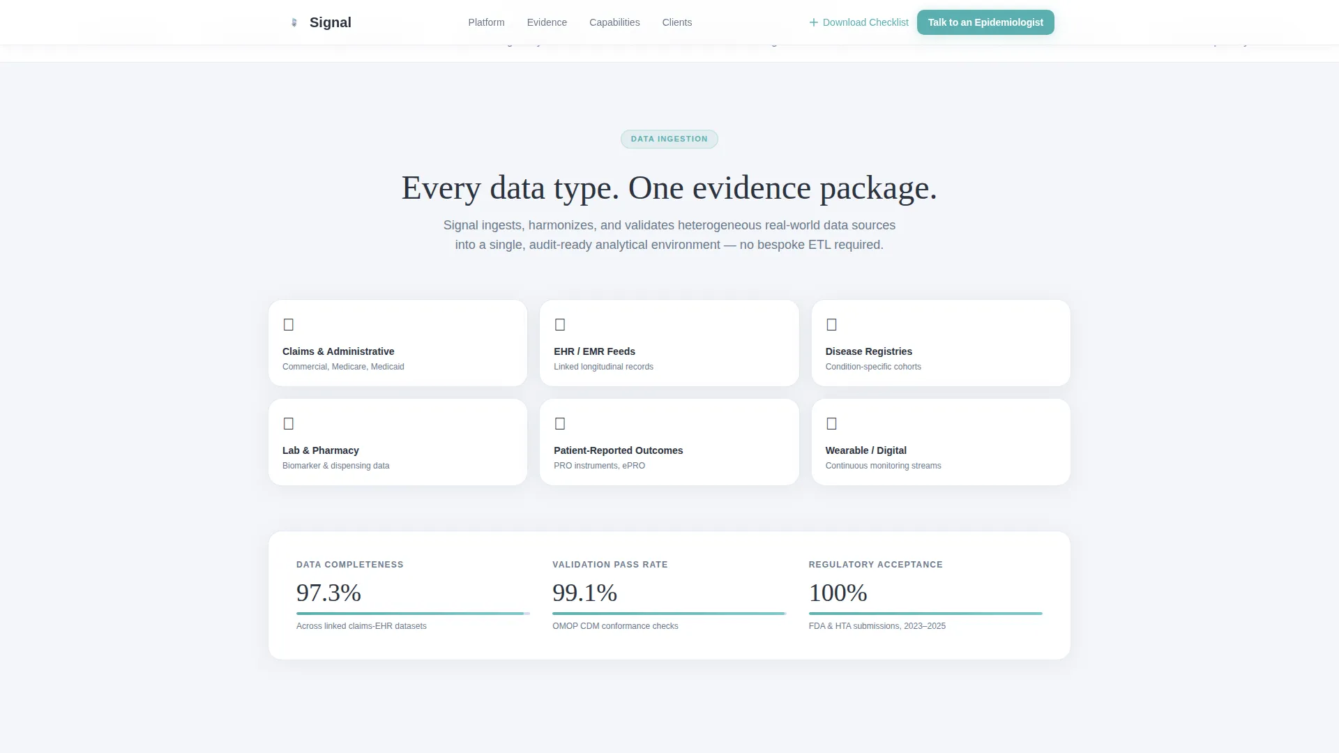 Real-World Evidence Landing Page Template
