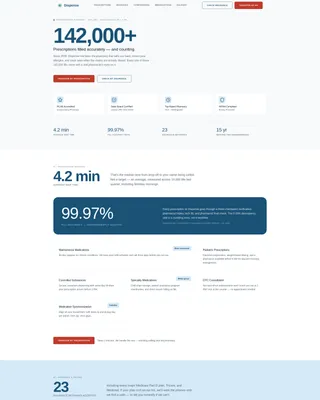 Pharmacy & Drugstore Professional Website Template