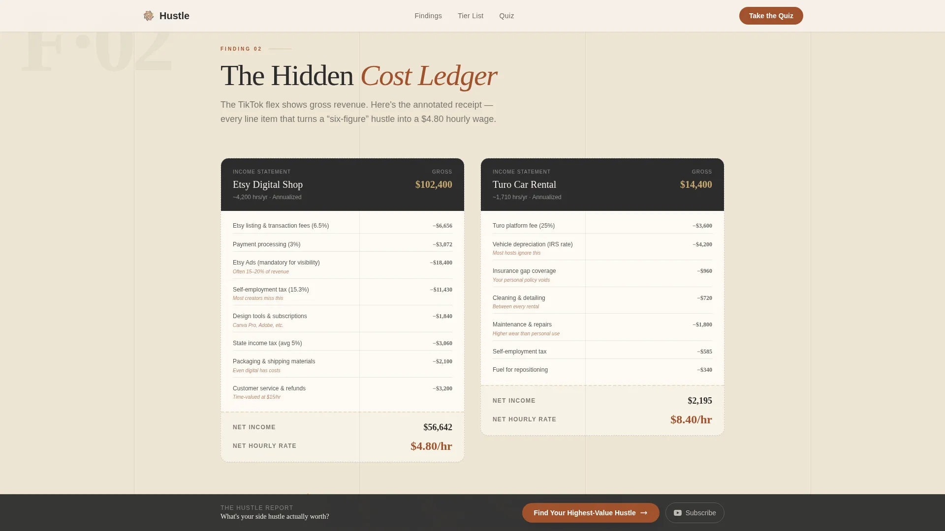 Side Hustle YouTube Channel Landing Page Template