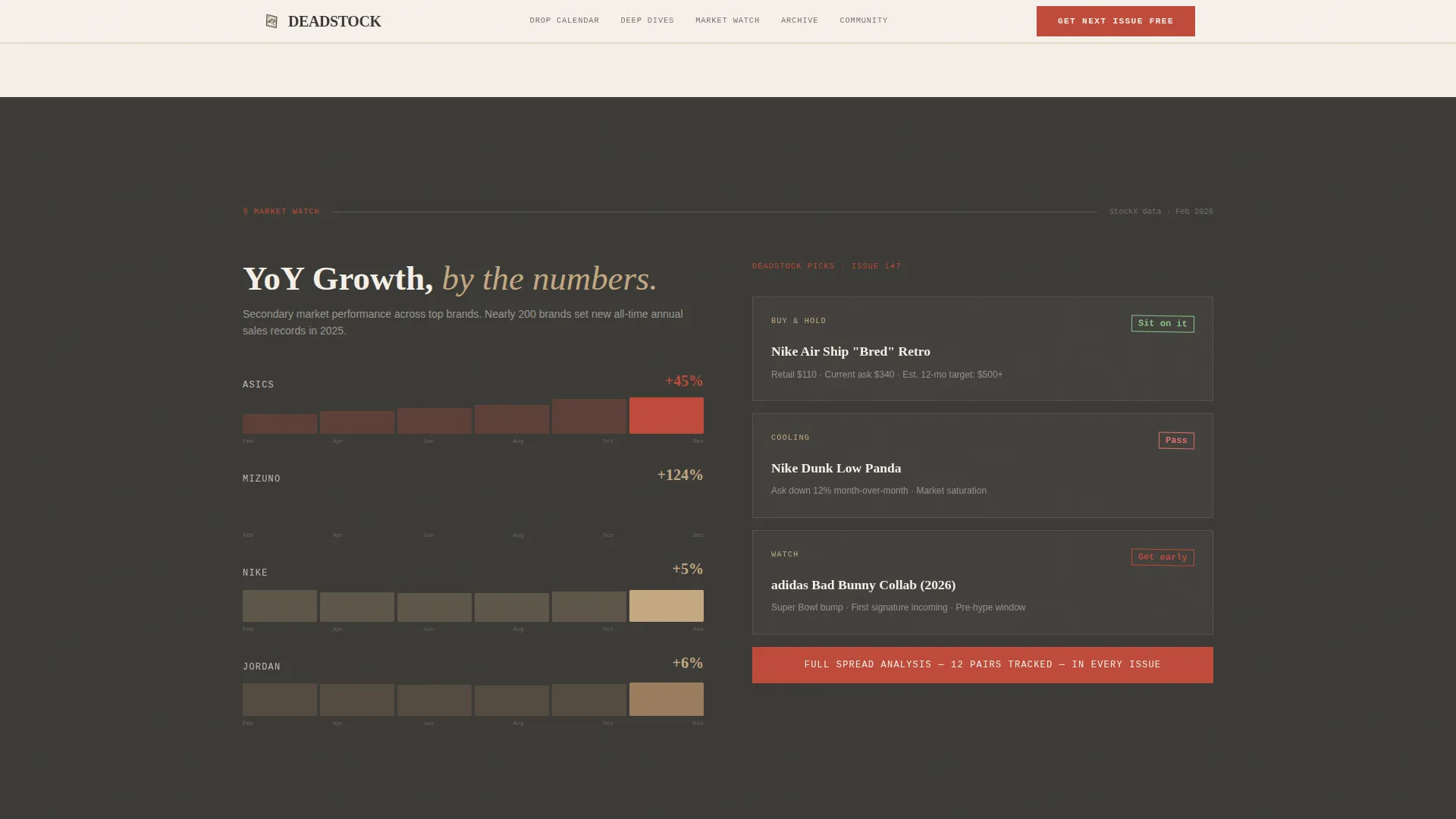 Sneaker Newsletter Landing Page Template
