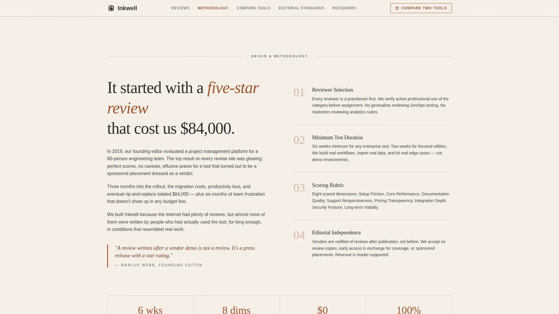 Review & Comparison Site Specialist Reviews Website Template