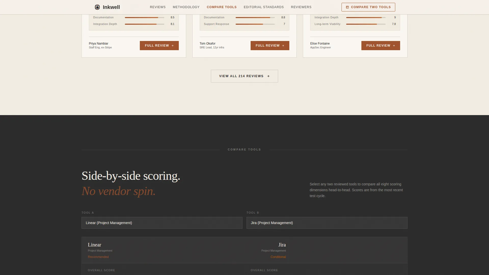 Review & Comparison Site Specialist Reviews Website Template
