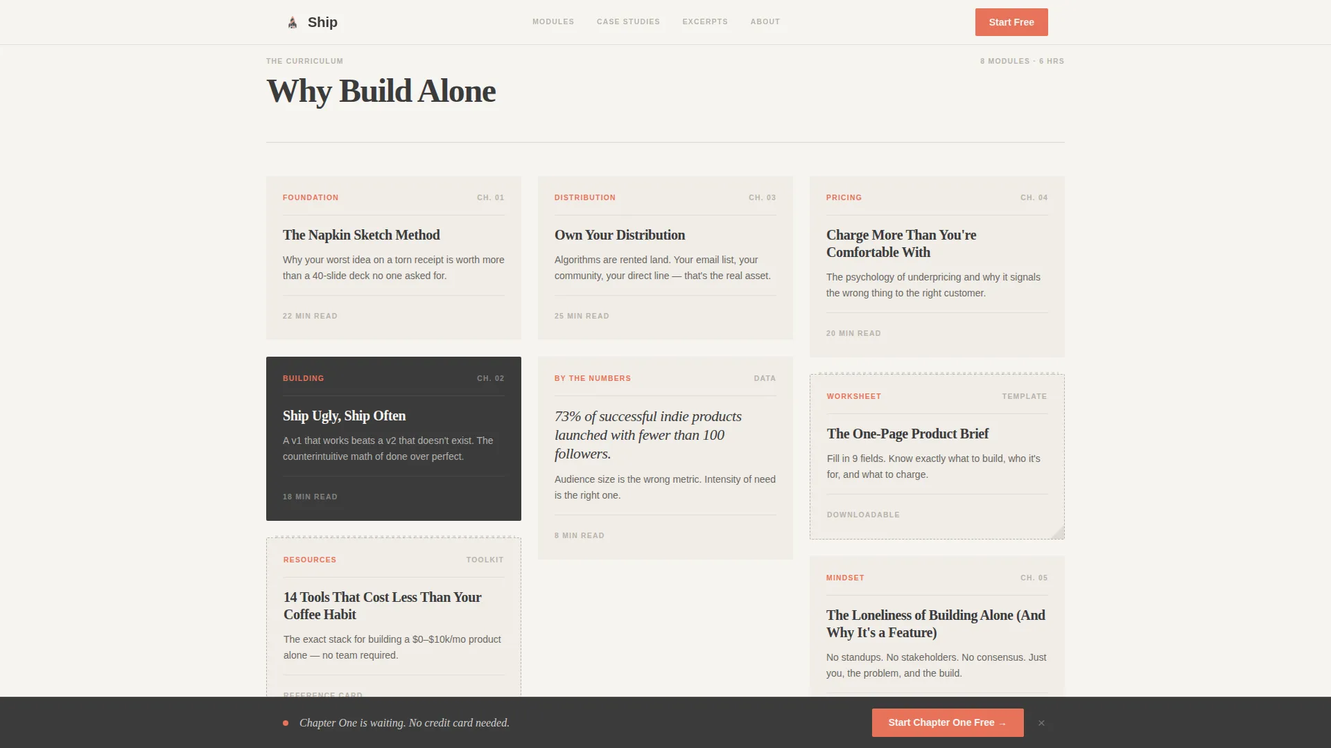 Solopreneur & Indie Maker Content Specialist Blog Website Template