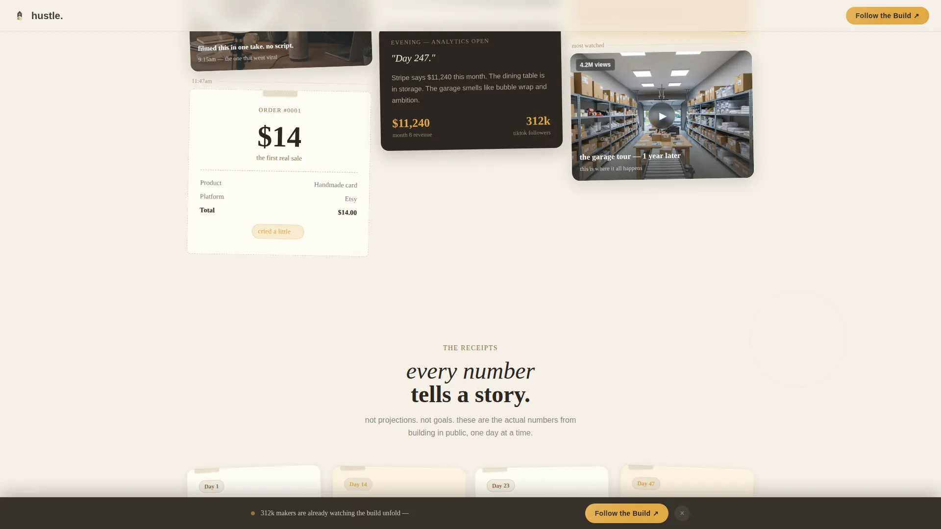 Solopreneur & Indie Maker Content Professional Website Template