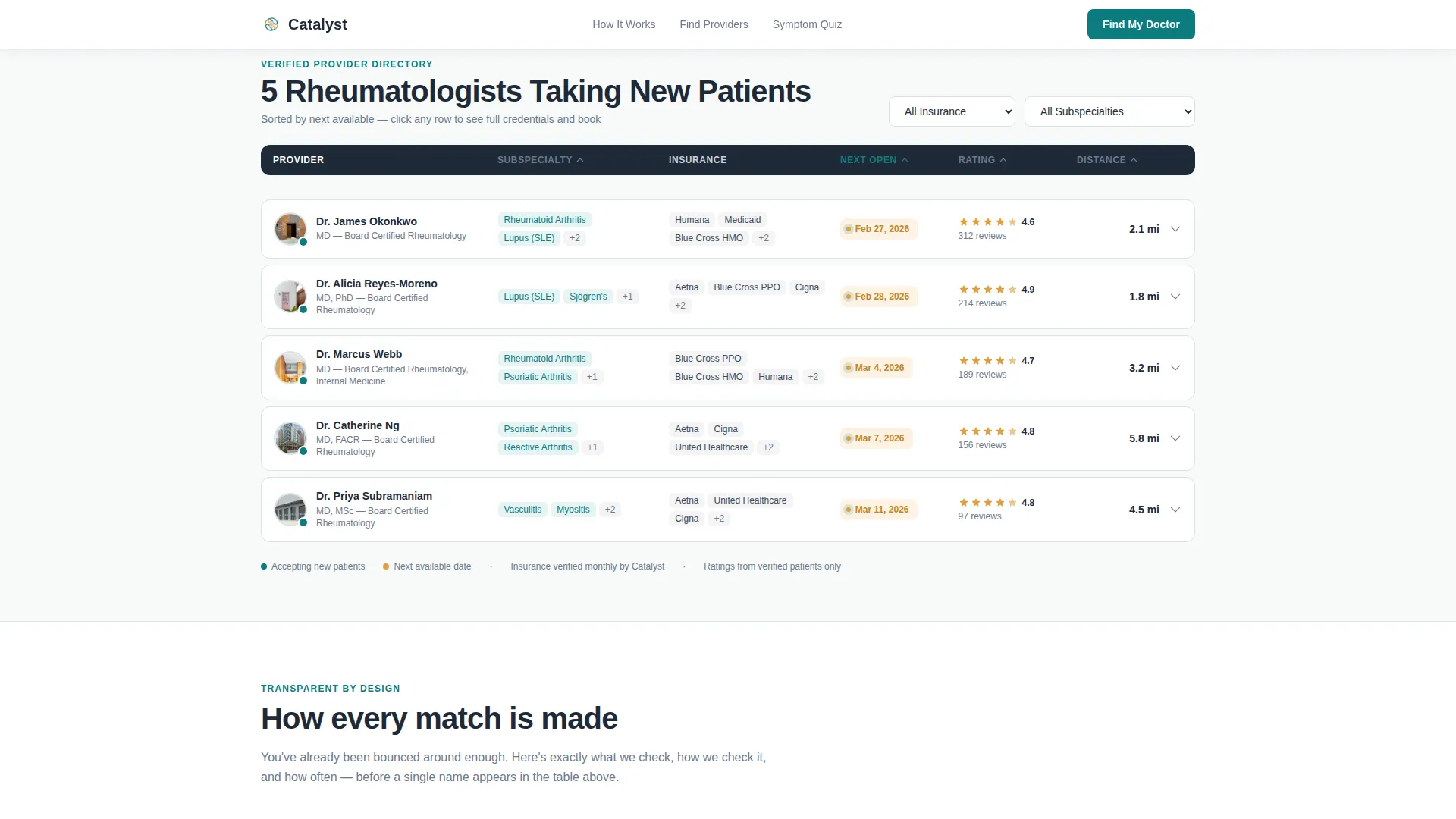 Rheumatologist Advanced Booking Website Template