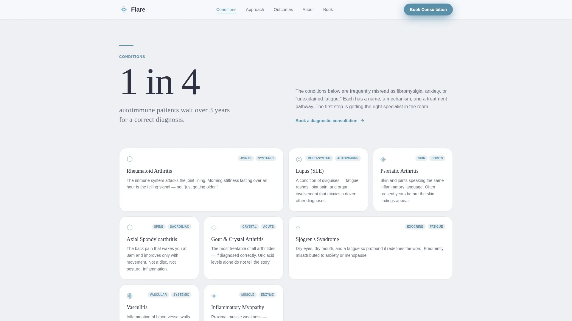 Rheumatology Medicine Specialist Booking Website Template