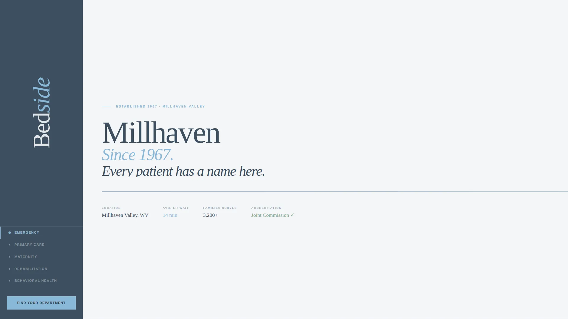 Hospital & Health System Reviews Website Template