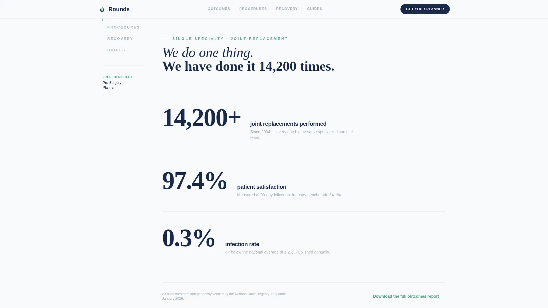 Hospital & Health System Professional Website Template