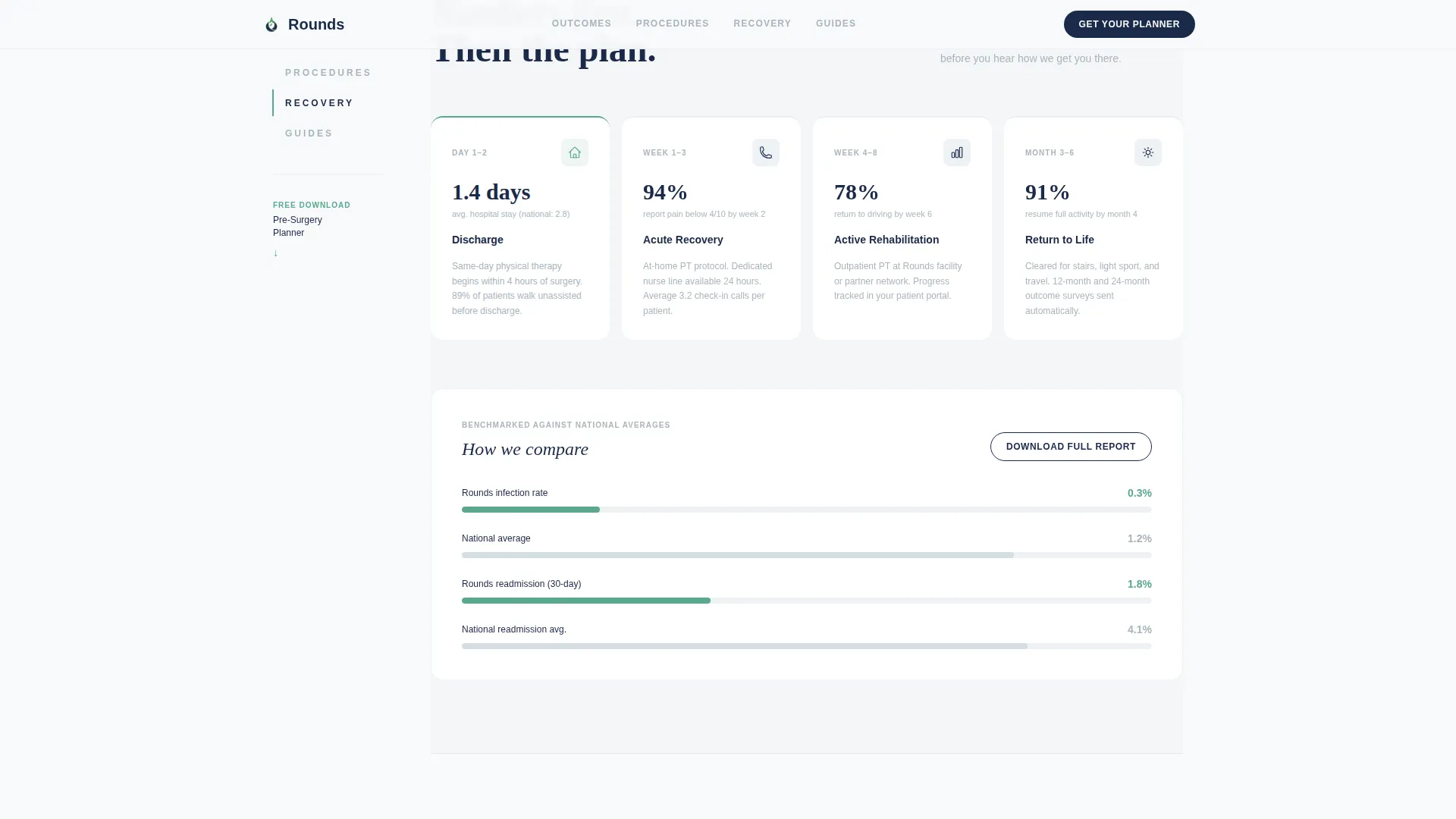 Hospital & Health System Professional Website Template