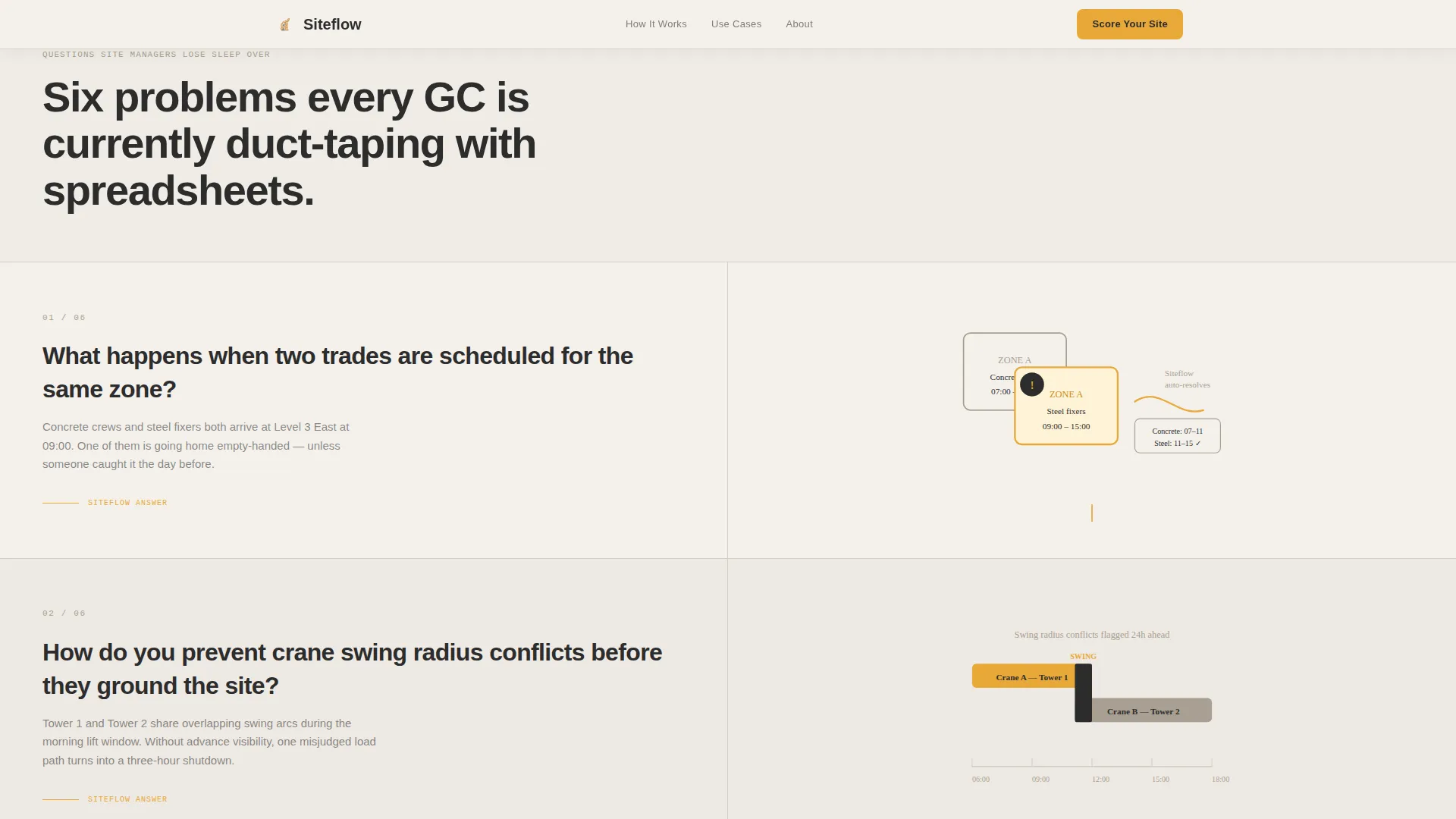 Clinical Research & Trial FAQ Website Template