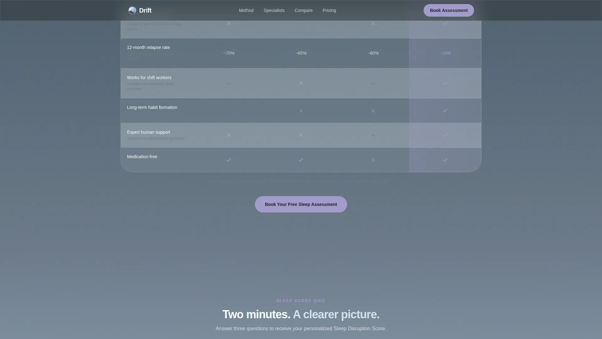 Sleep Medicine & Clinic Booking Website Template