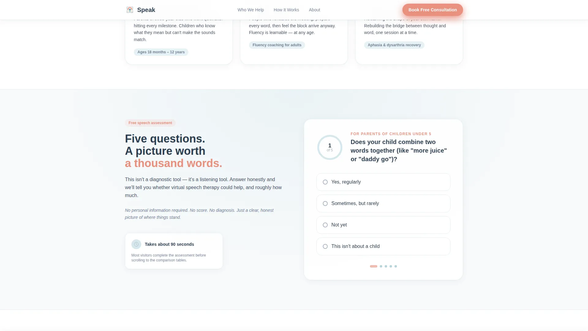 Speech Pathologist Virtual Consultation Landing Page