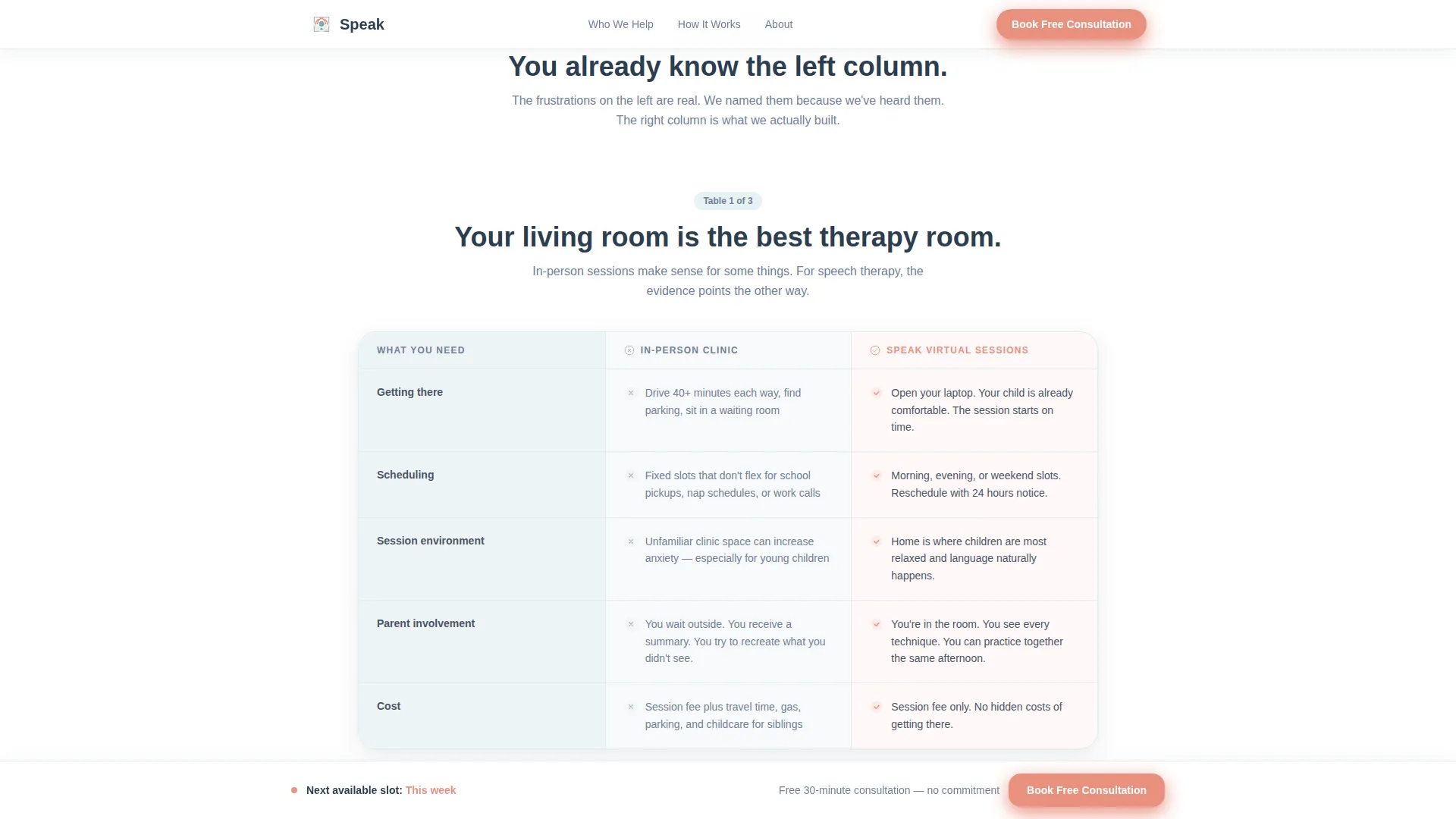 Speech Pathologist Virtual Consultation Landing Page