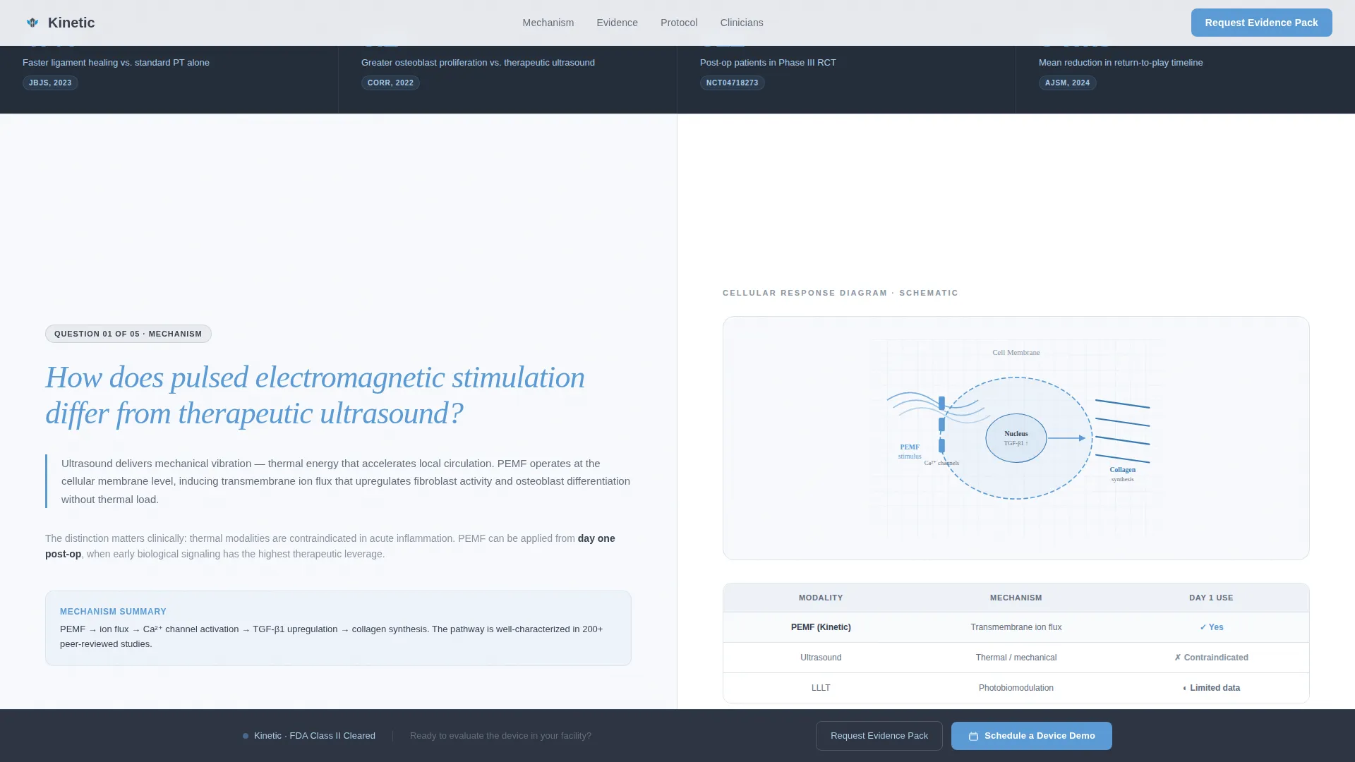 Sports Medicine Medical Device Landing Page Template