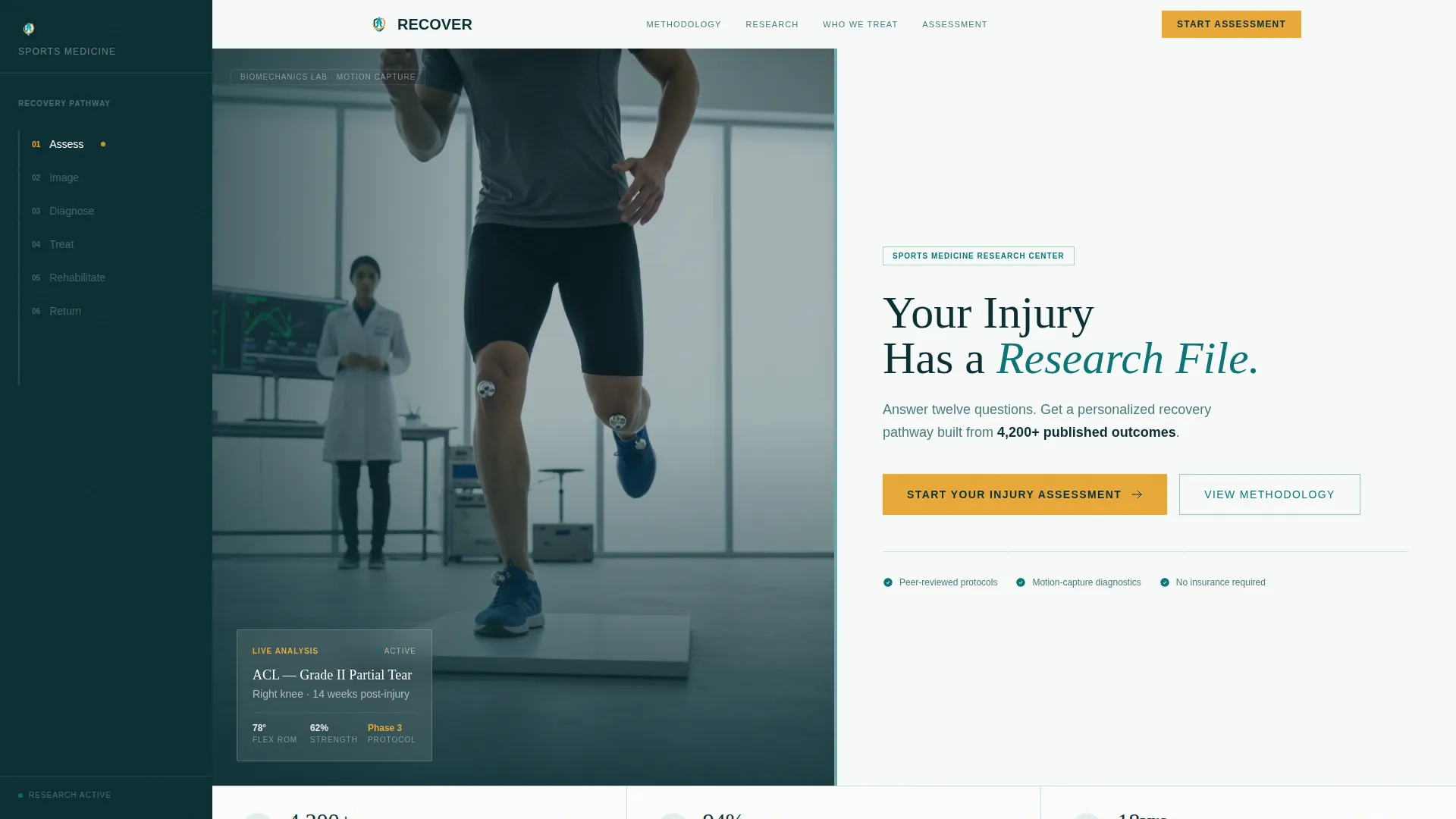 Sports Medicine Research Center Landing Page Template