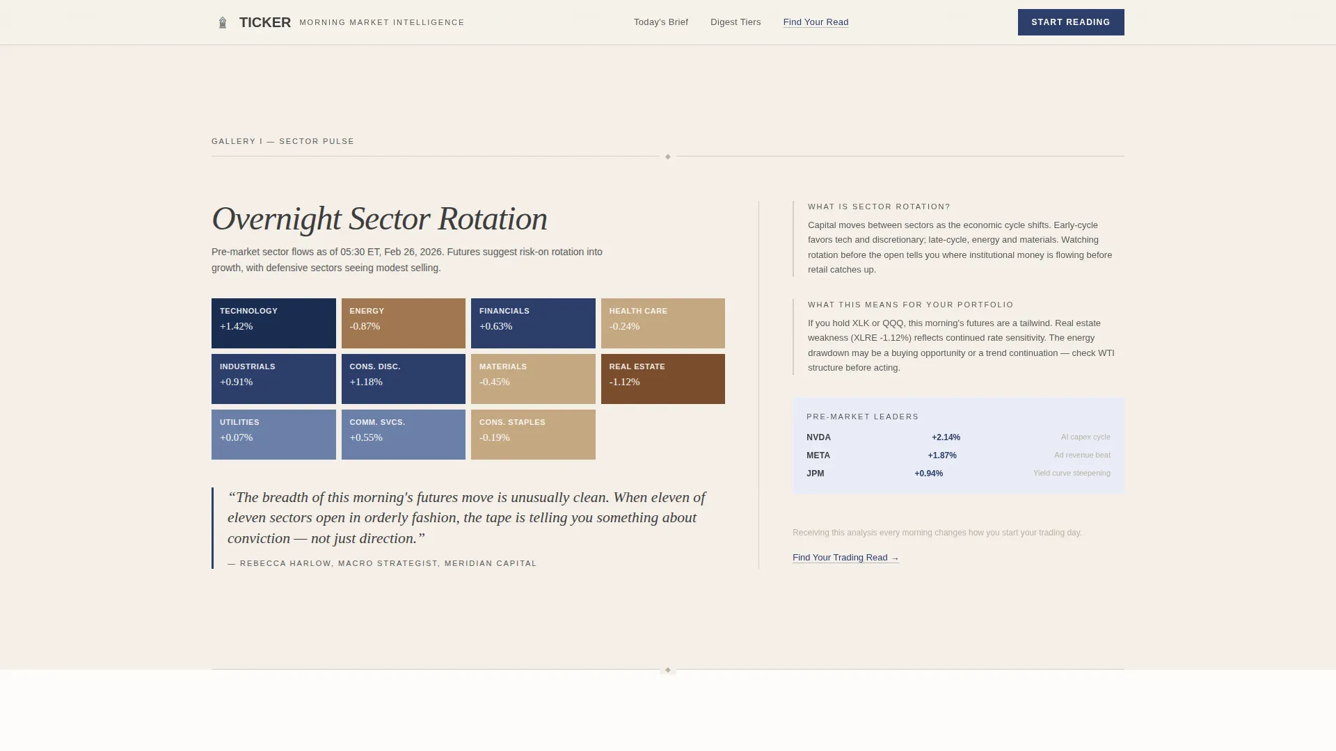 Stock Market & Trading Newsletter Specialist Blog Website Template