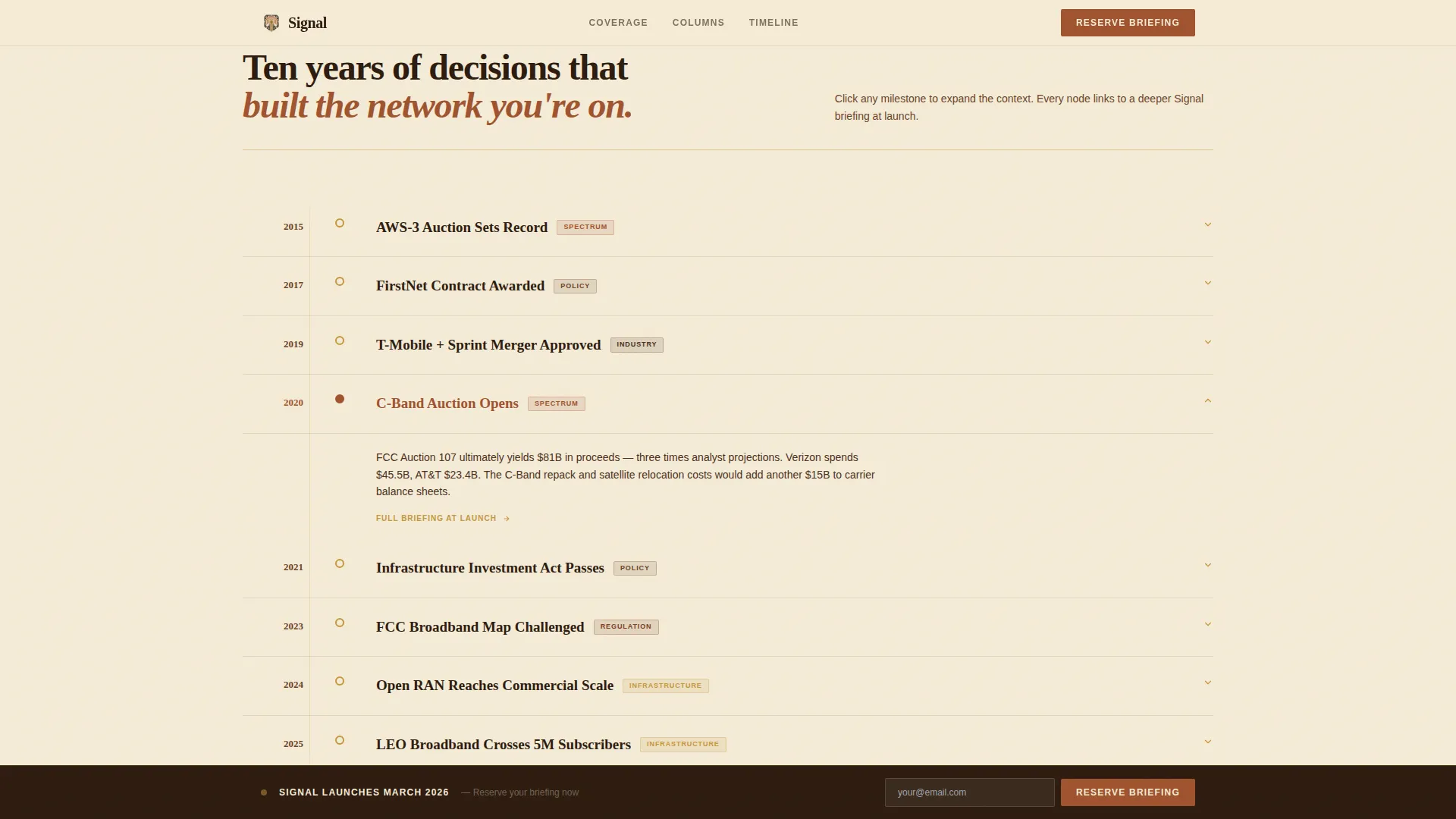 Telecom News Blog Waitlist Landing Page Template