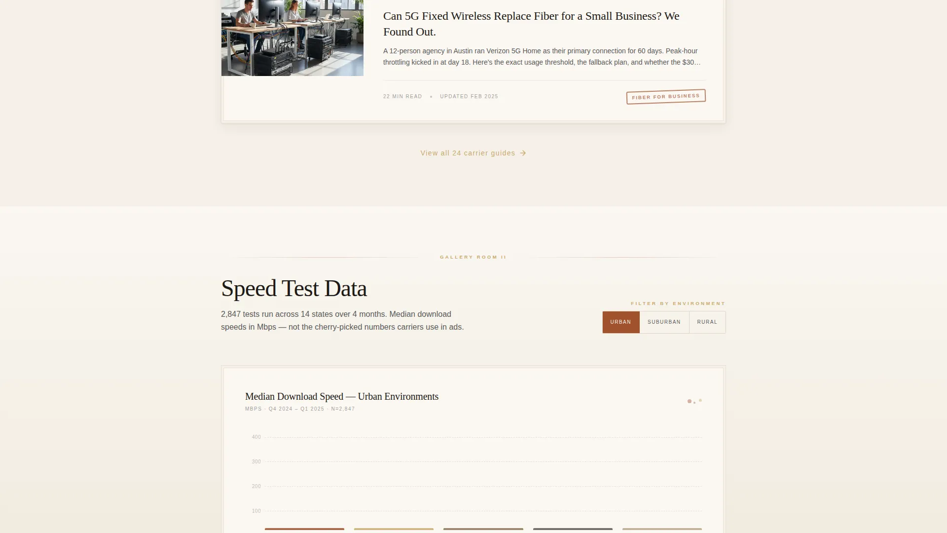 Editorial Telecommunications Landing Page Template
