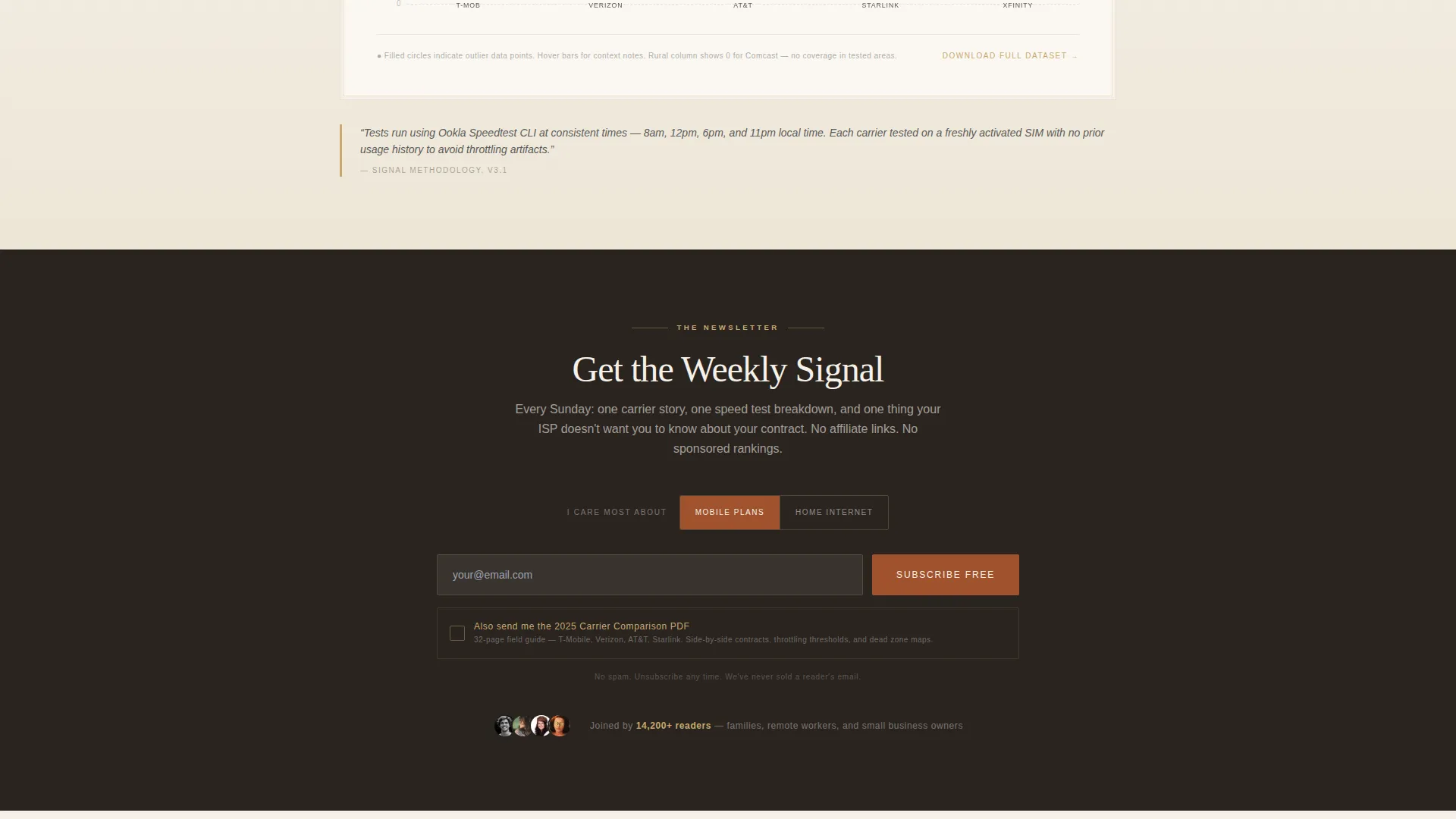 Editorial Telecommunications Landing Page Template