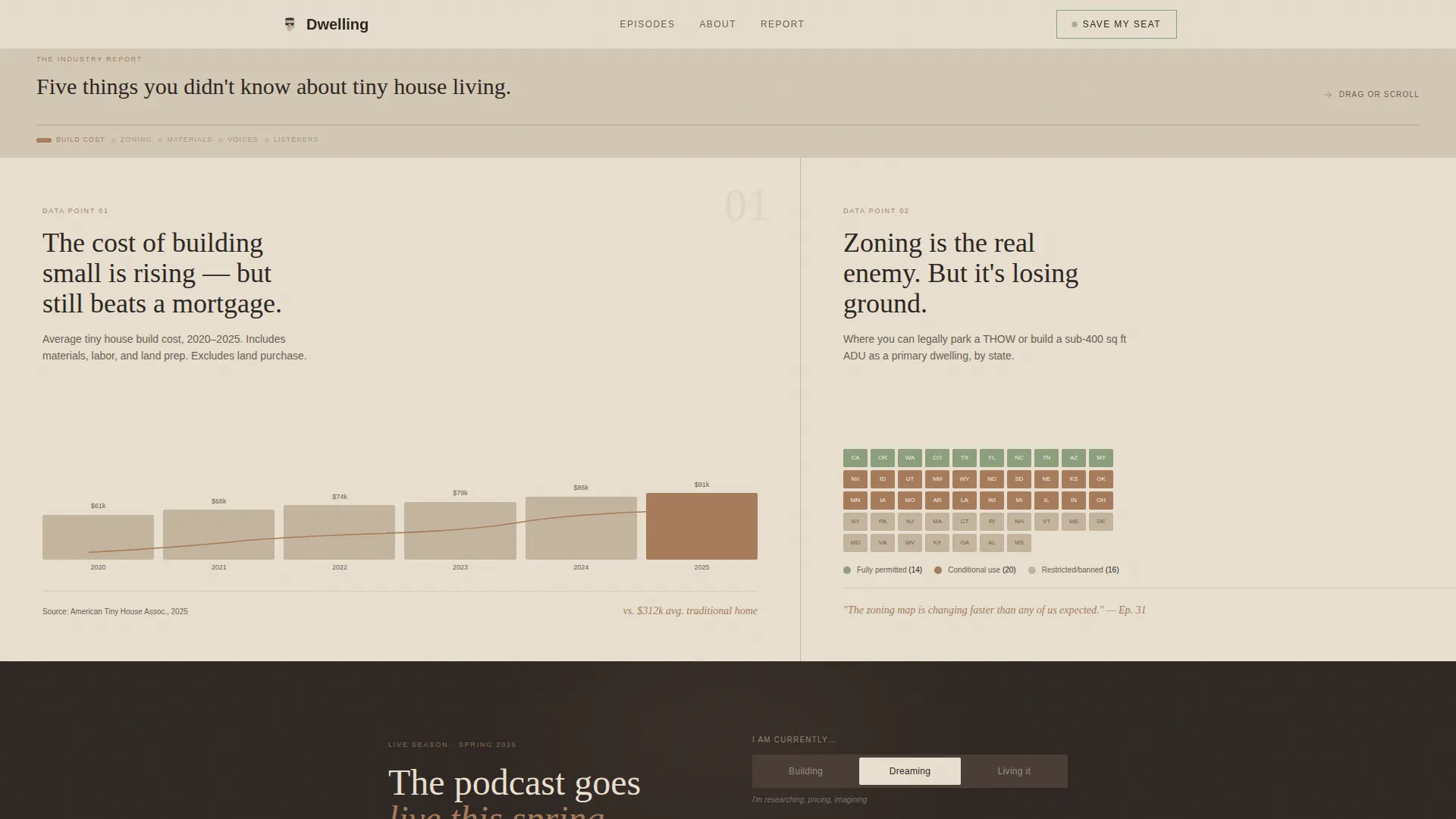Tiny House Living Podcast Landing Page Template