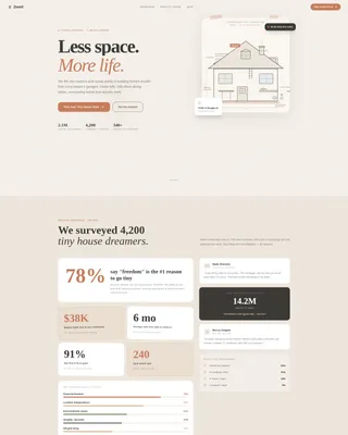 Tiny House Living TikTok Channel Landing Page