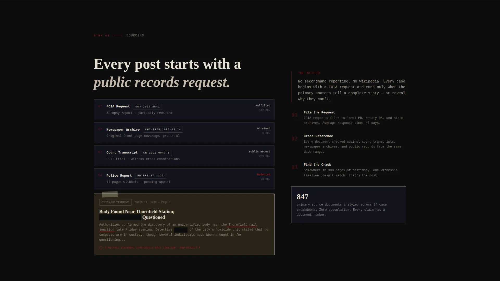 True Crime Analysis Landing Page Template