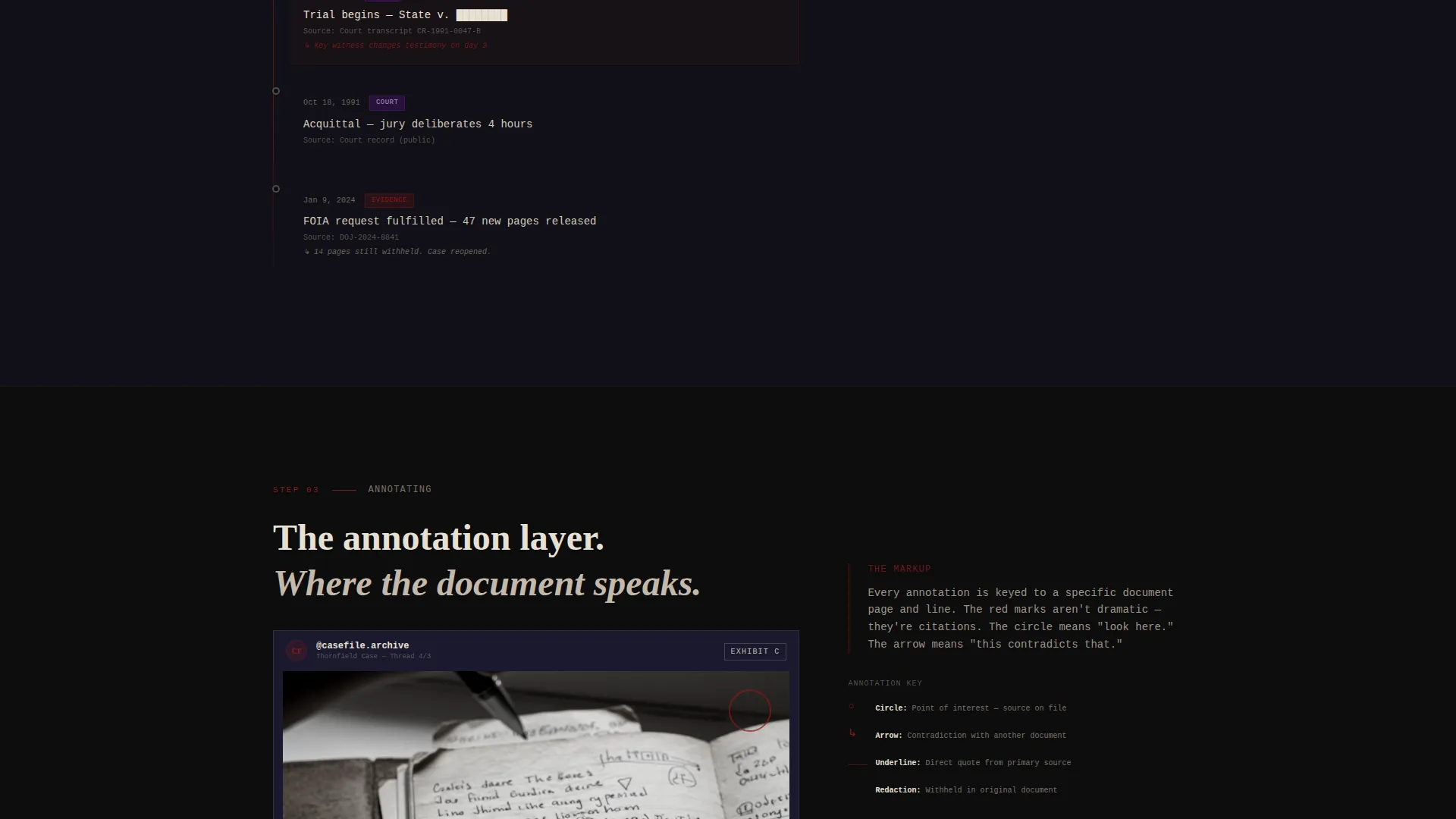 True Crime Analysis Landing Page Template