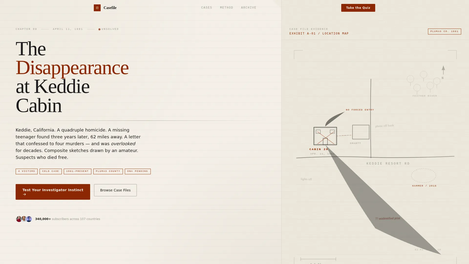 True Crime Analysis Landing Page Template