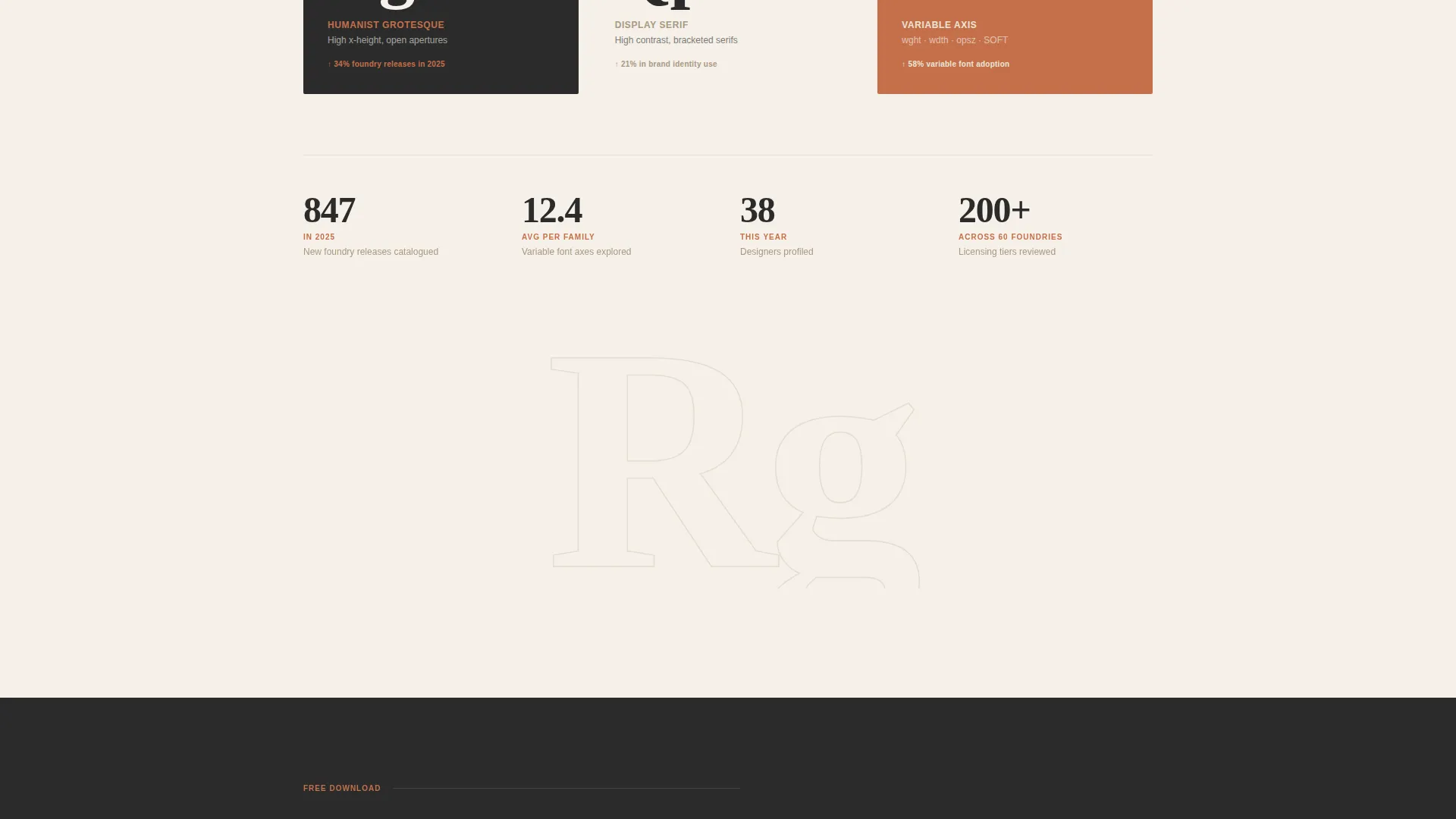 Editorial Typography Landing Page Template