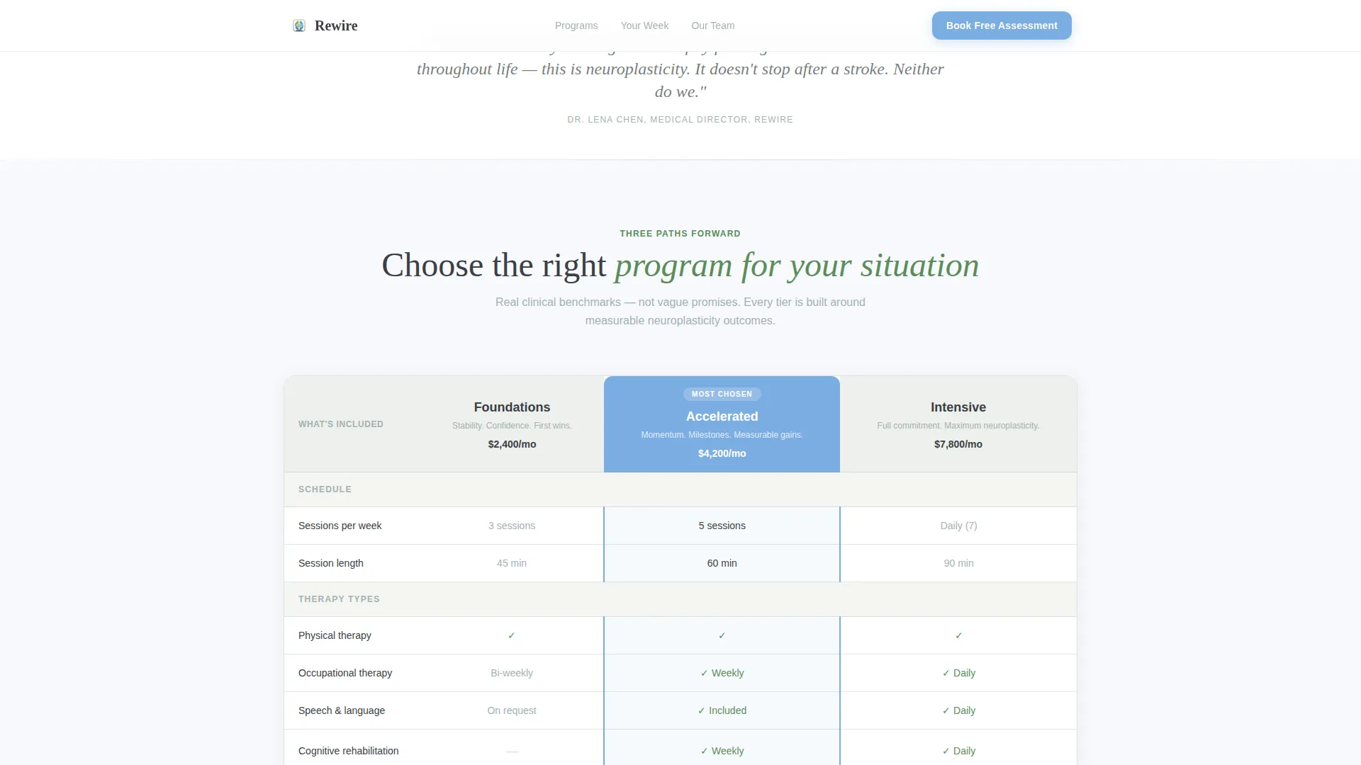 Stroke Rehabilitation Clinic Landing Page Template