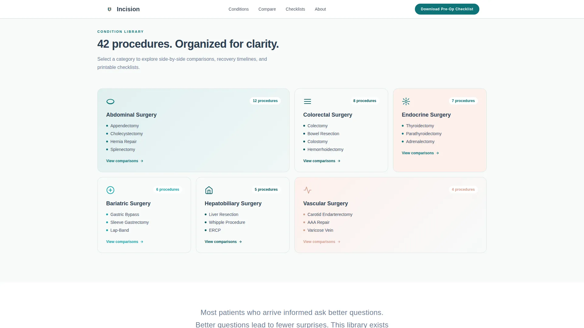 Surgical Condition & Treatment Library Landing Page