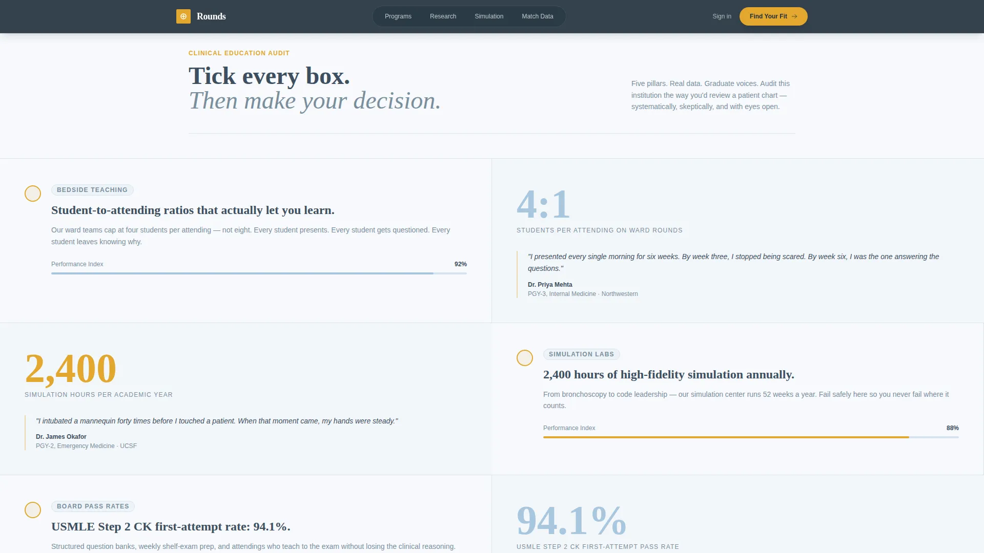 Teaching Hospital Landing Page Template