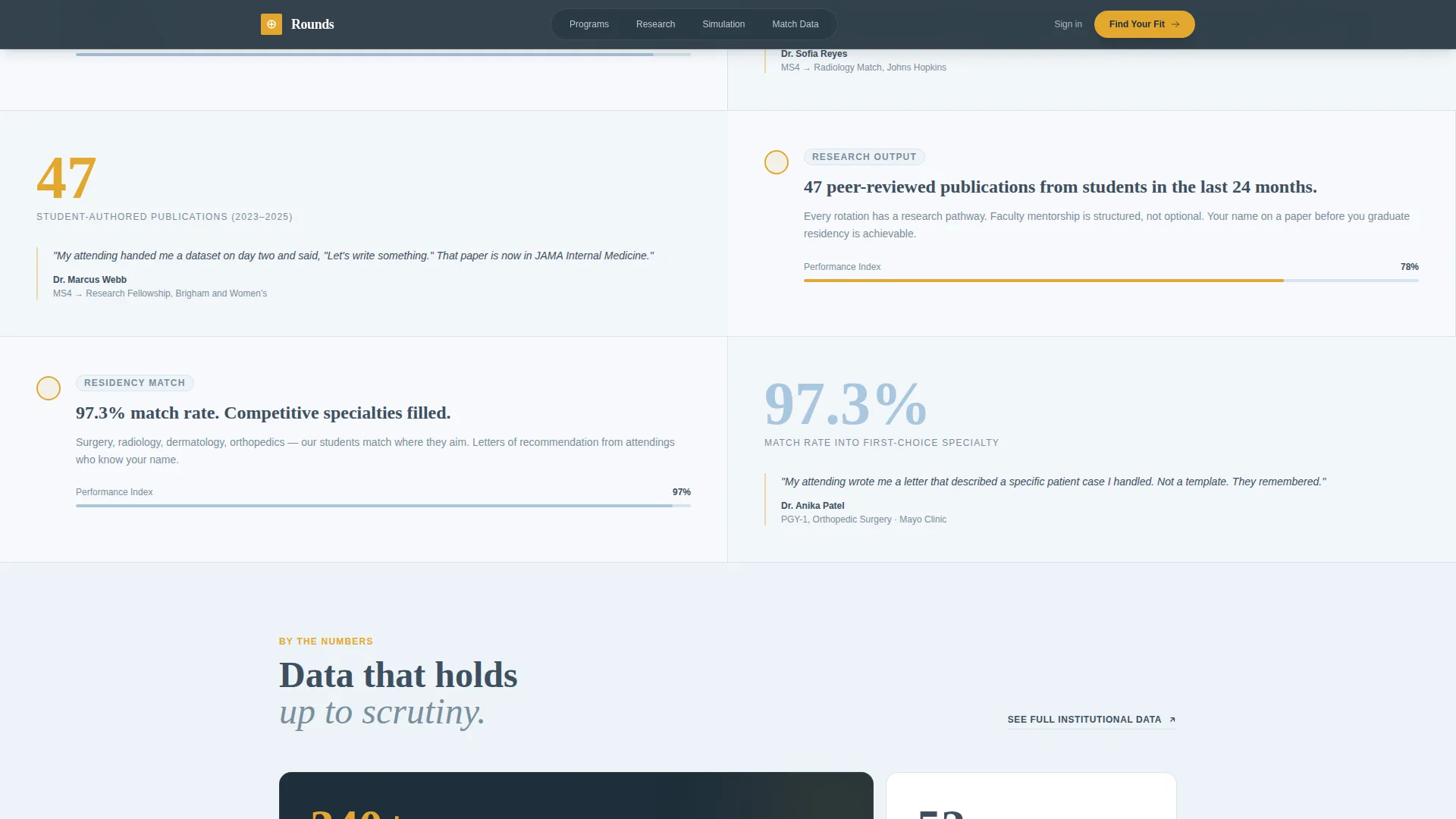 Teaching Hospital Landing Page Template