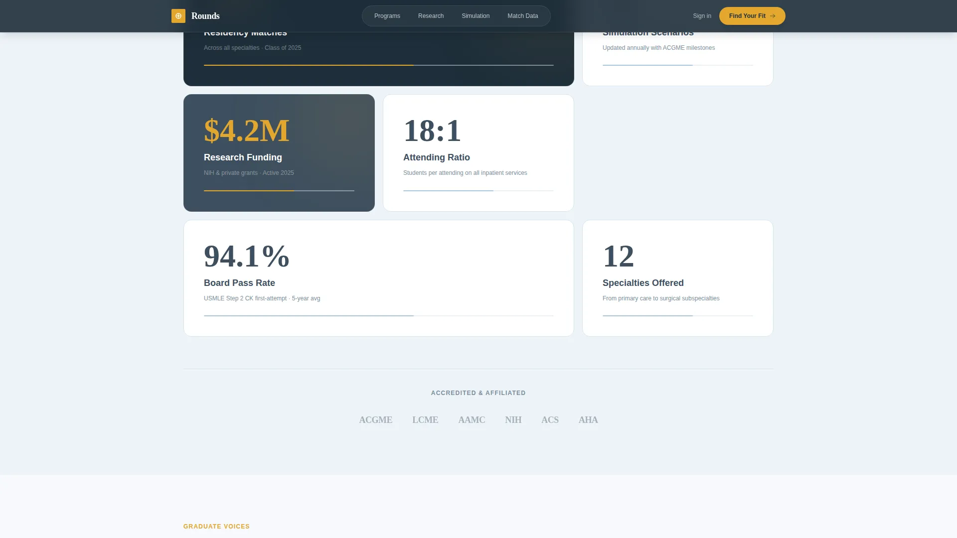Teaching Hospital Landing Page Template