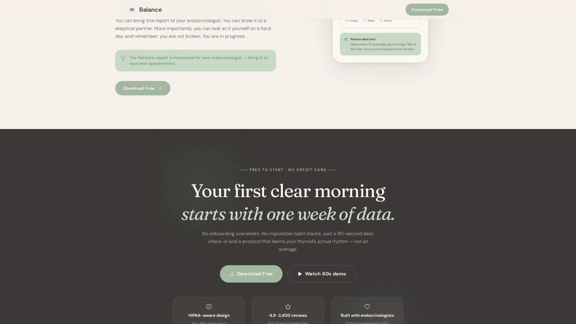 Thyroid Disorder Care Reviews & Social Proof Website Template