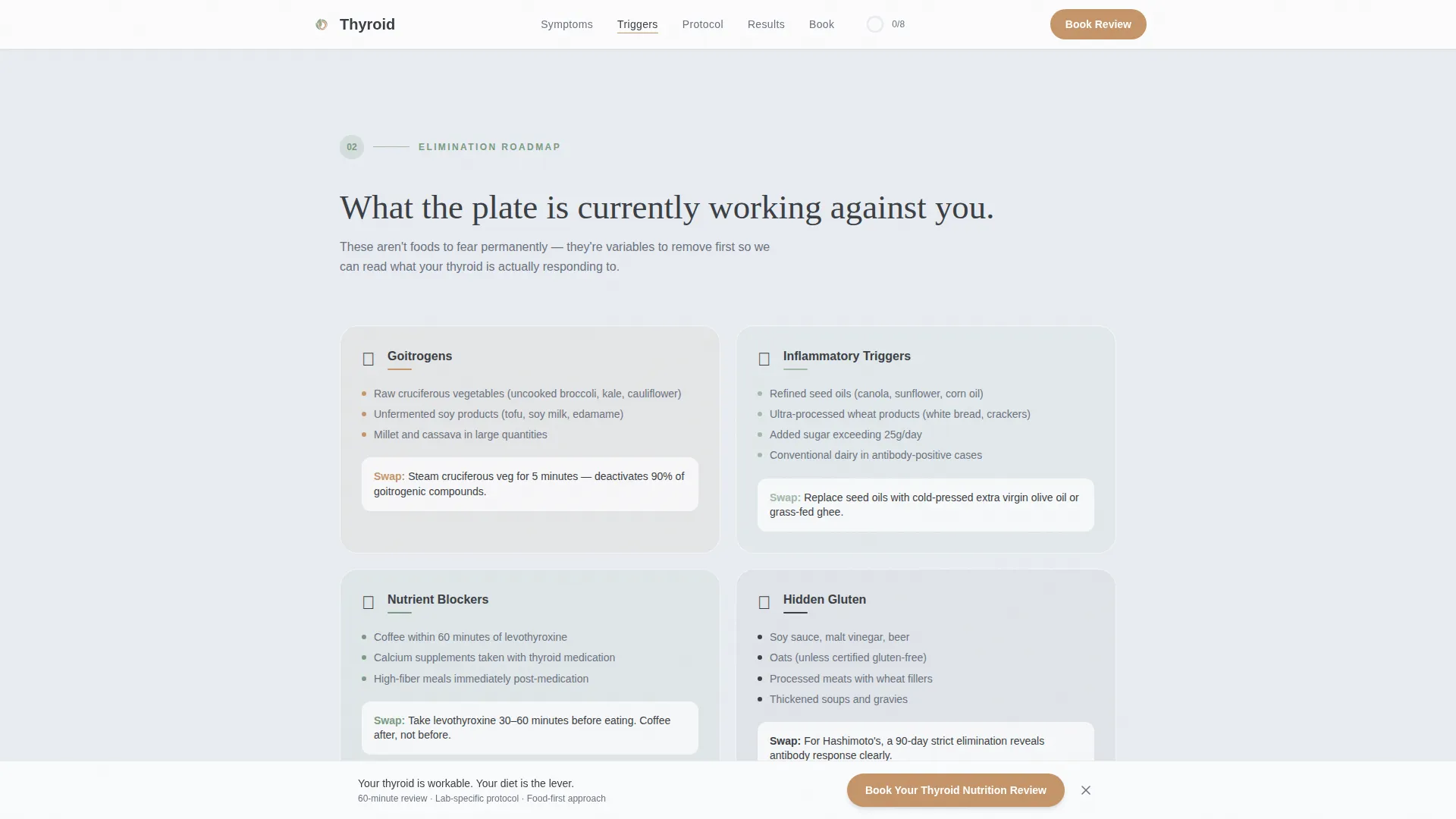 Advanced Thyroid Disorder Care Appointment Booking Website Template