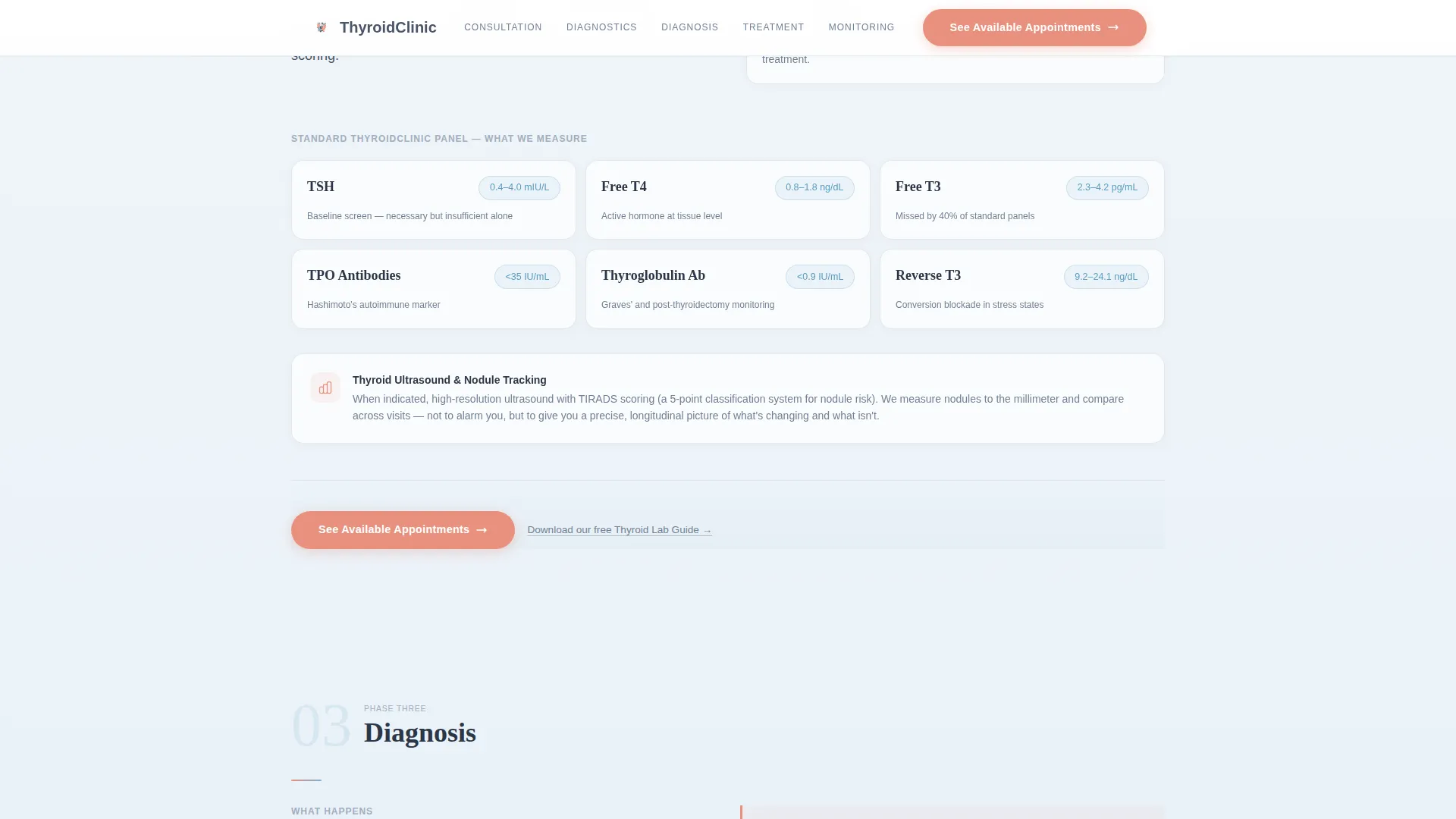 Complete Thyroid Disorder Care Appointment Booking Website Template