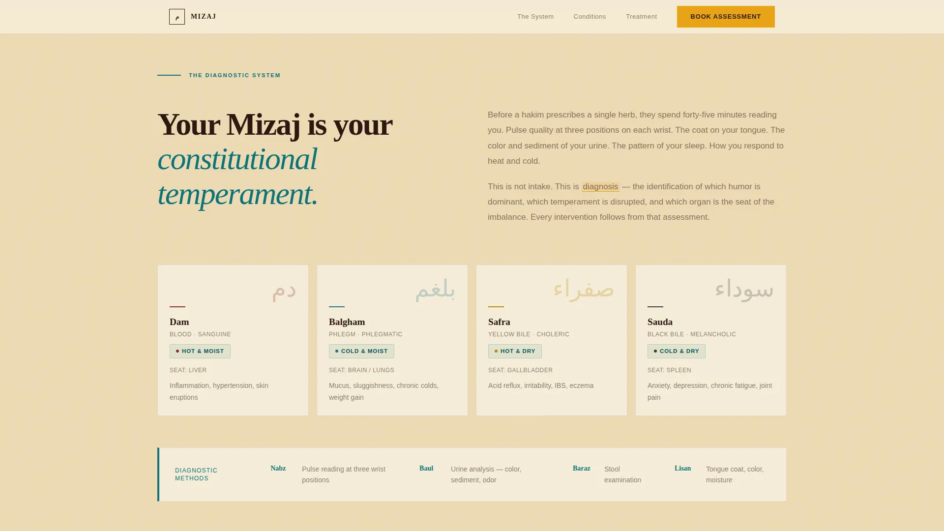 Unani Medicine Landing Page Template