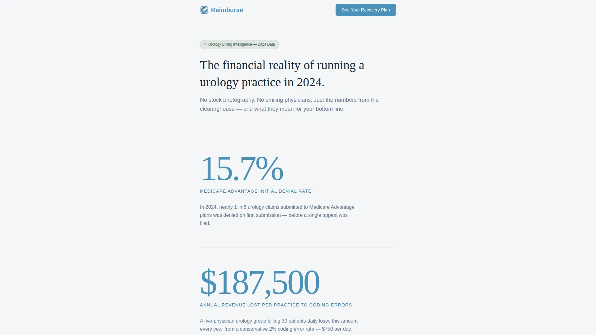 Urology Billing Service Landing Page Template