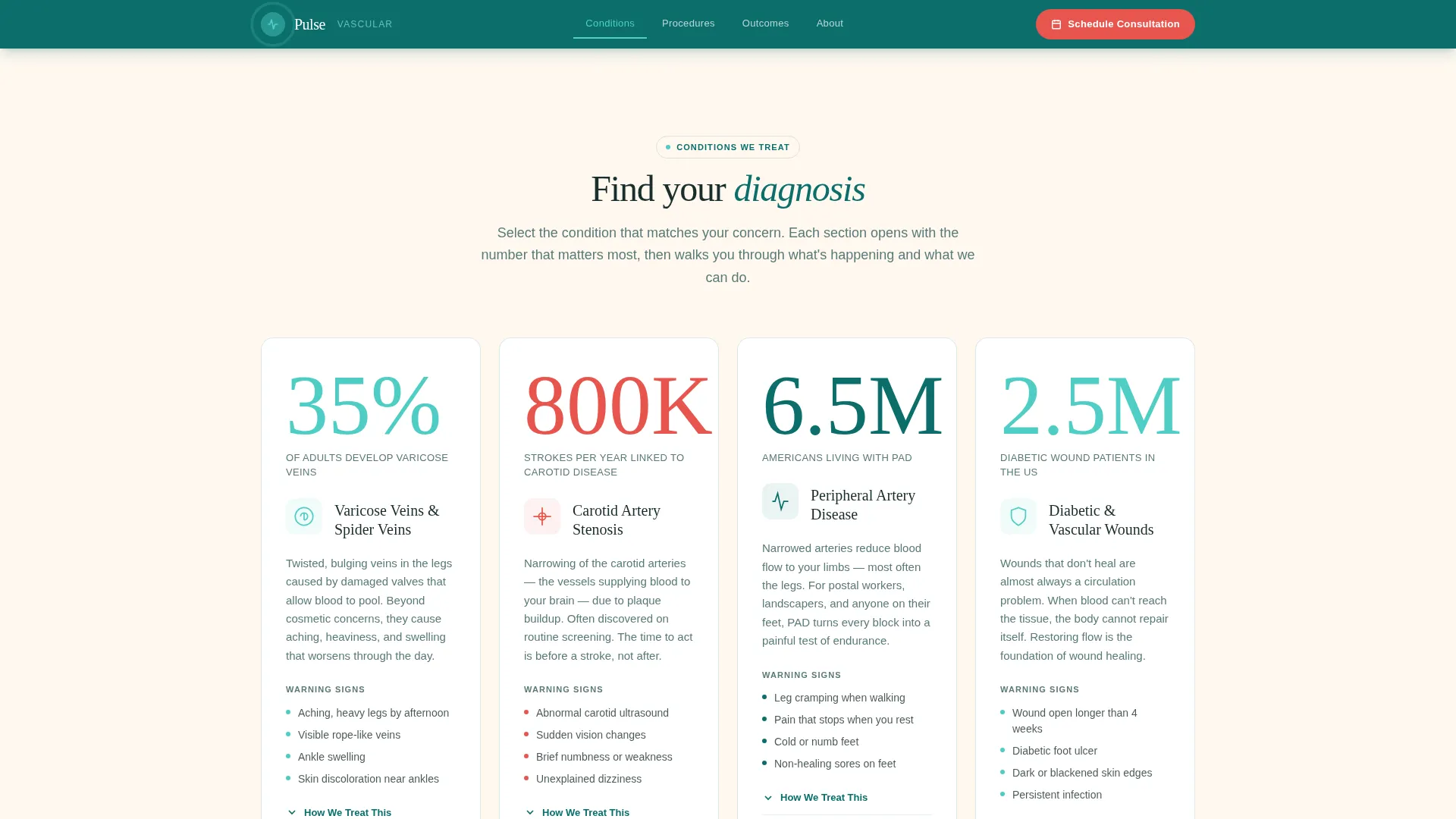 Elite Cardiology Landing Page Template