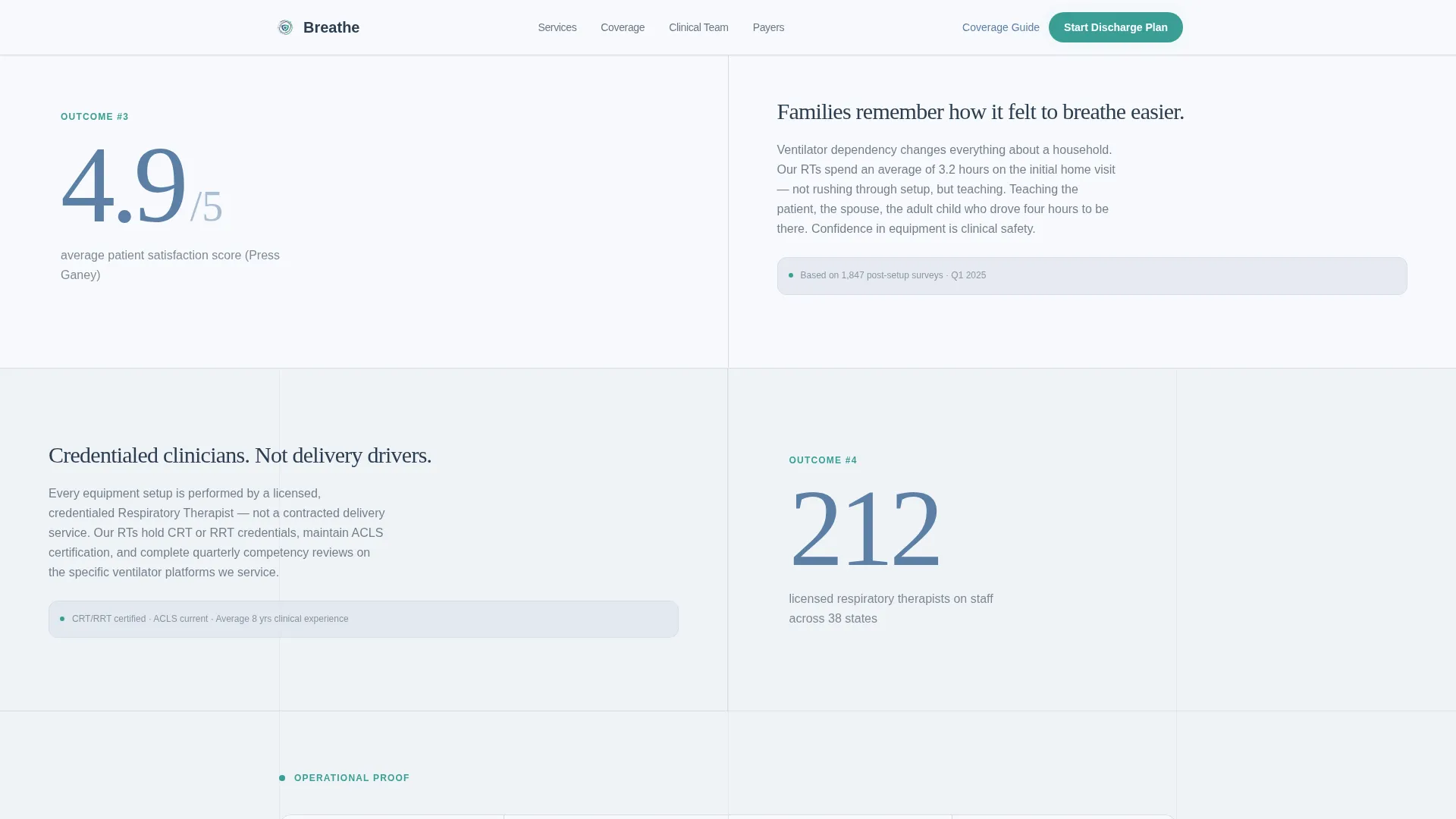 Respiratory Home Care Landing Page Template