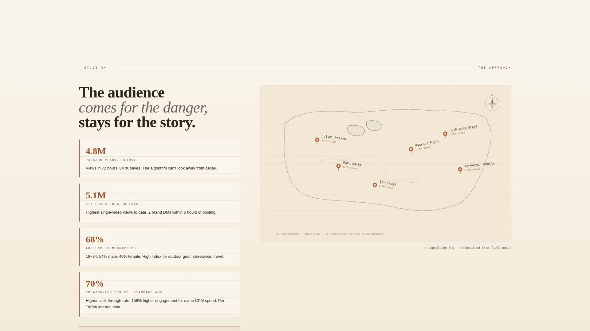 Urban Exploration Creator Landing Page Template